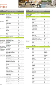 Point.P - Prévisualisation de Point.P catalogue Aménagement extérieur 2025 valide à partir de 11.07.2025 | Page: 224 | Produits: Connecteur, Caillebotis, Luzerne, Huile