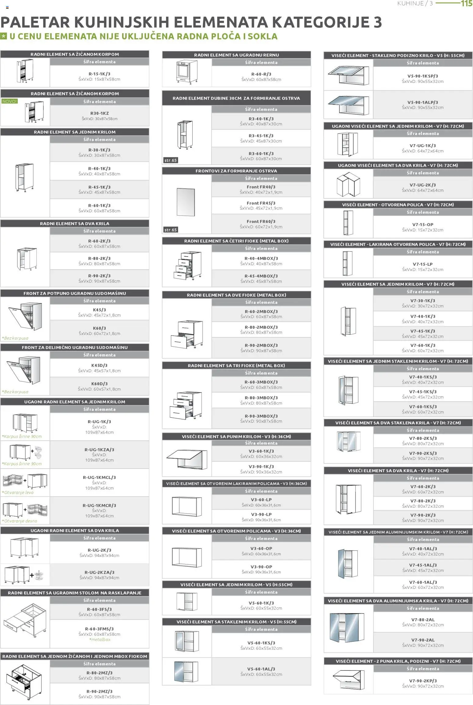 Jela katalog - važi od 17.11.2025 | Strana: 115 | Proizvode: Polica, Radna ploča