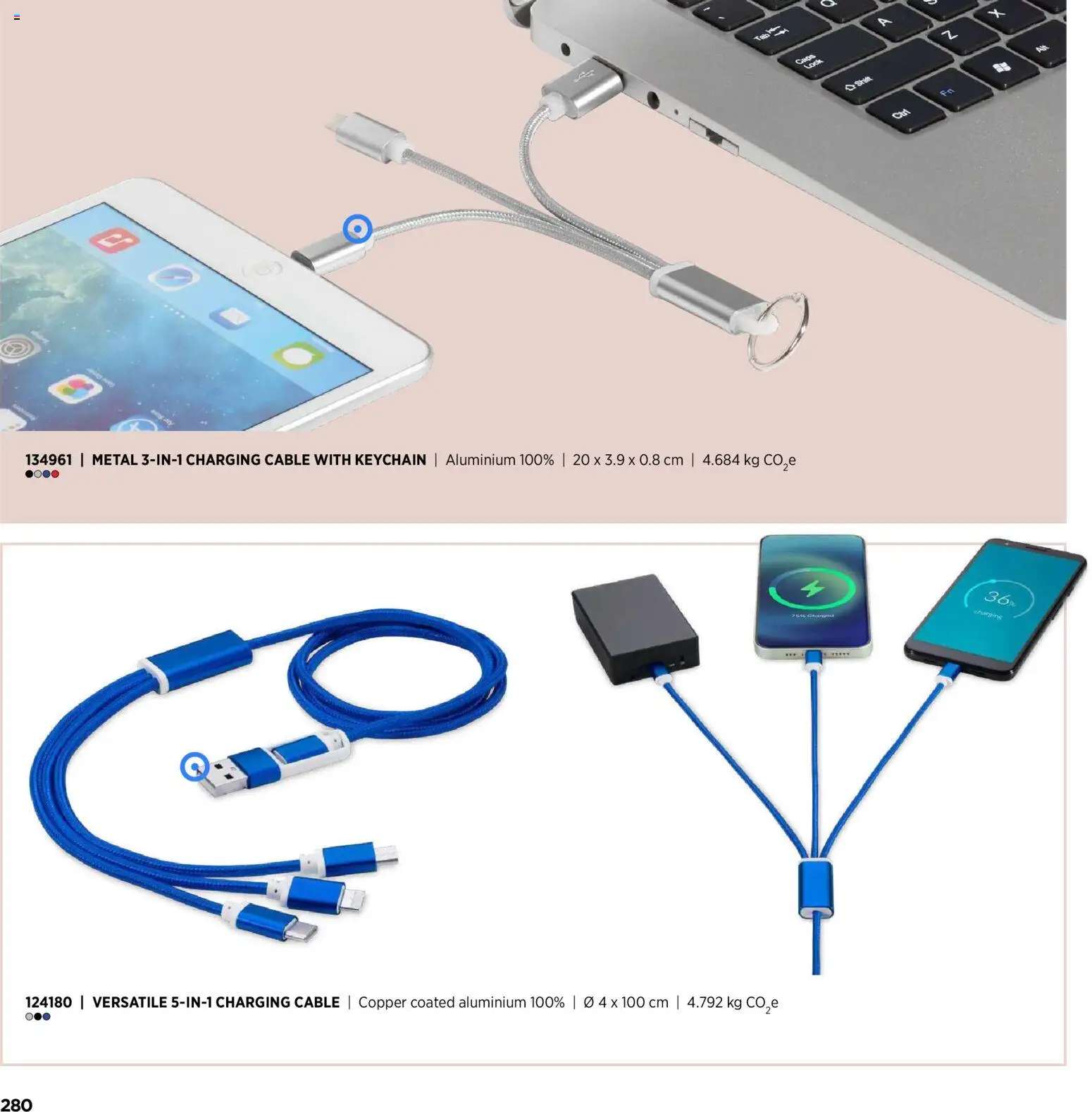 Sapo Giveaways Inspiration Guide – σε ισχύ από 14.01.2026 | Σελίδα: 280