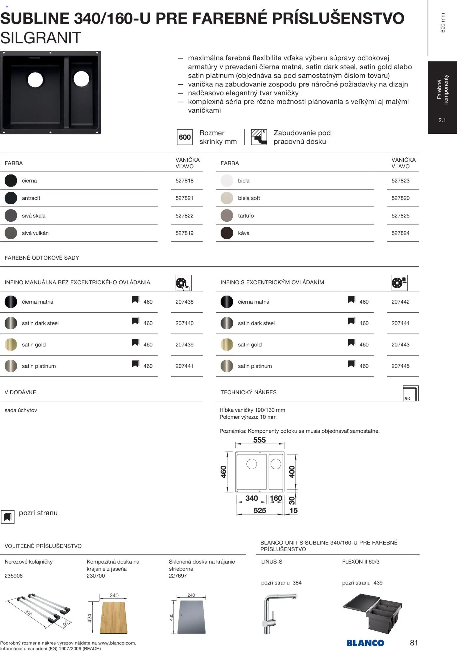 Nové Blanco akcie – leták je platný od 04.02.2026 | Strana: 83