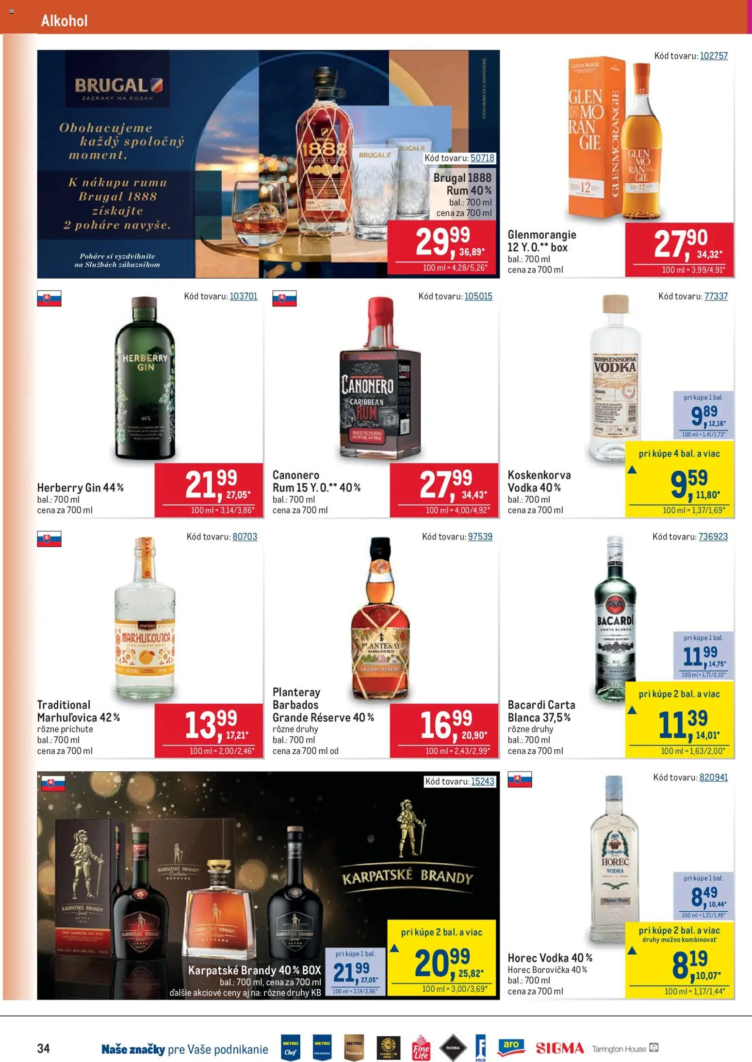 Nové Metro akcie – leták je platný od 11.02.2026 | Strana: 34 | Produkty: Karpatské brandy, Vodka, Alkohol, Rum