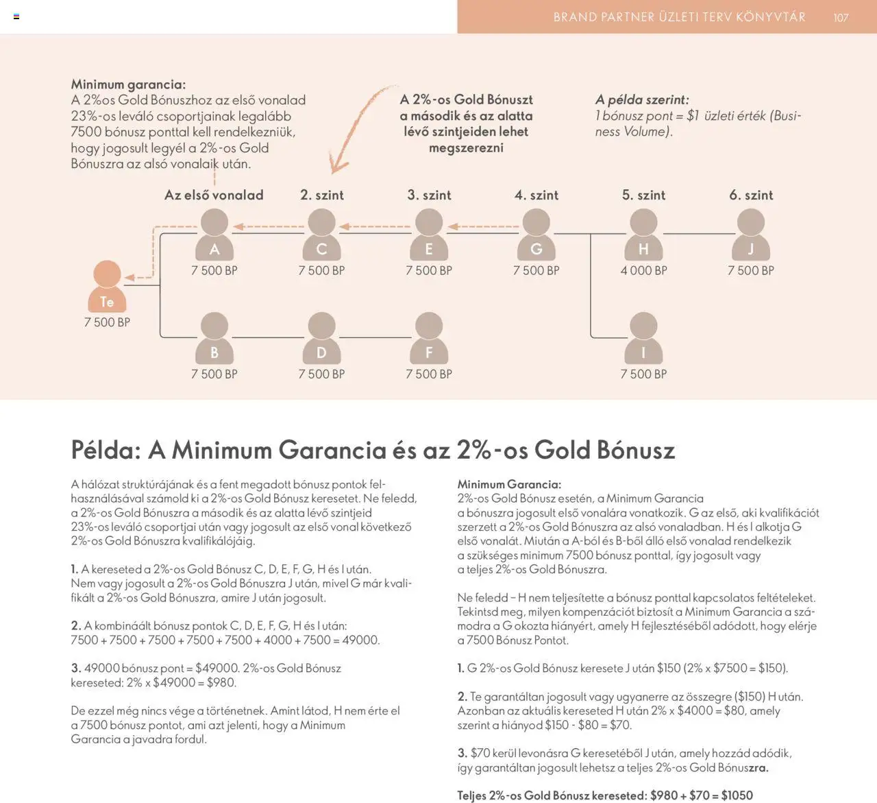 Oriflame akciós ujság - amely érvényes a következő dátumtól: 28.04.2024 | Oldal: 107