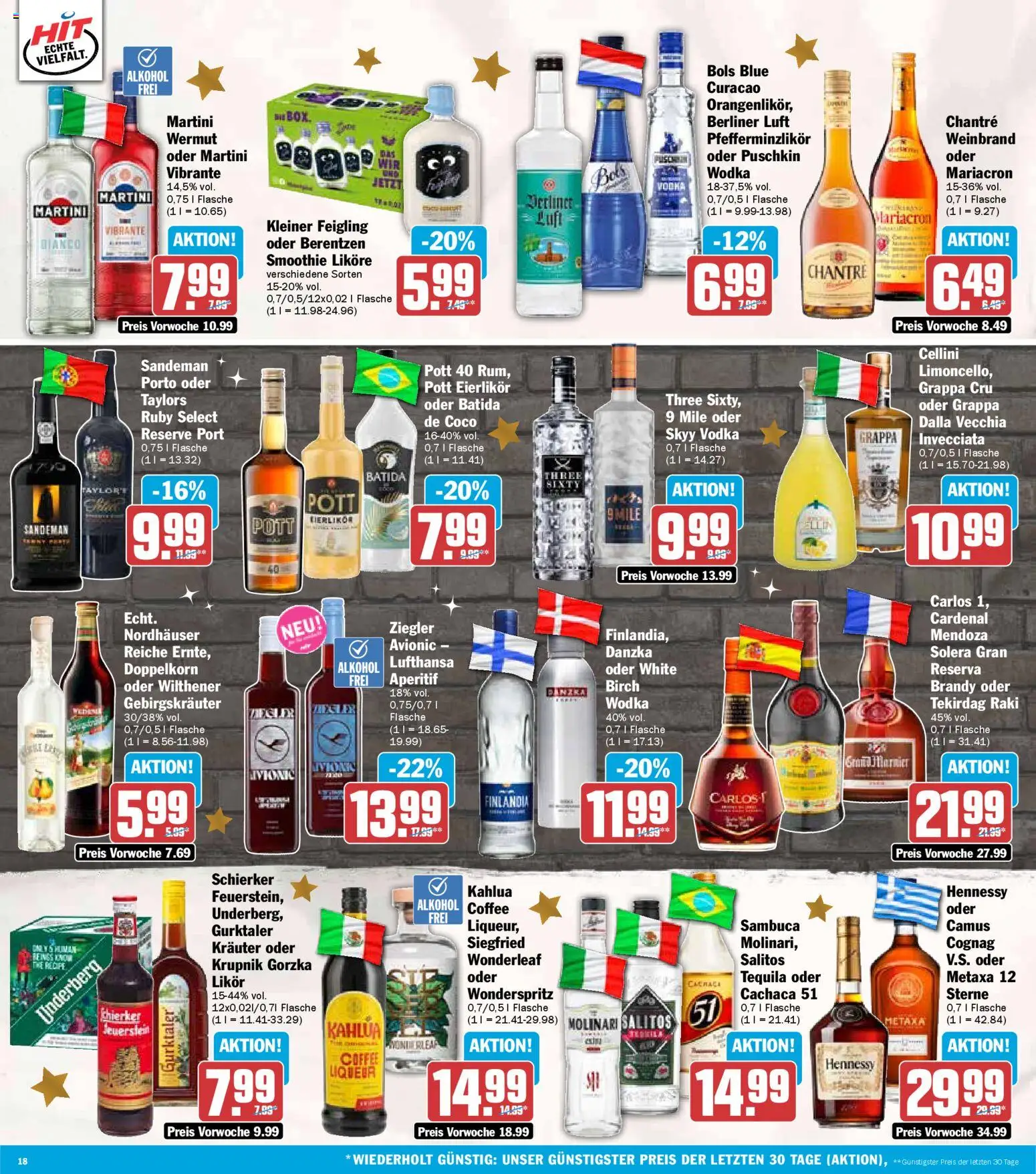 HIT Prospekt 	 – gültig ab 08.12.2025 | Seite: 18 | Produkte: Wilthener, Chantré, Wodka, Berentzen