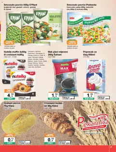 KTC katalog | vrijedi od 11.09.2025 | Stranica: 17
