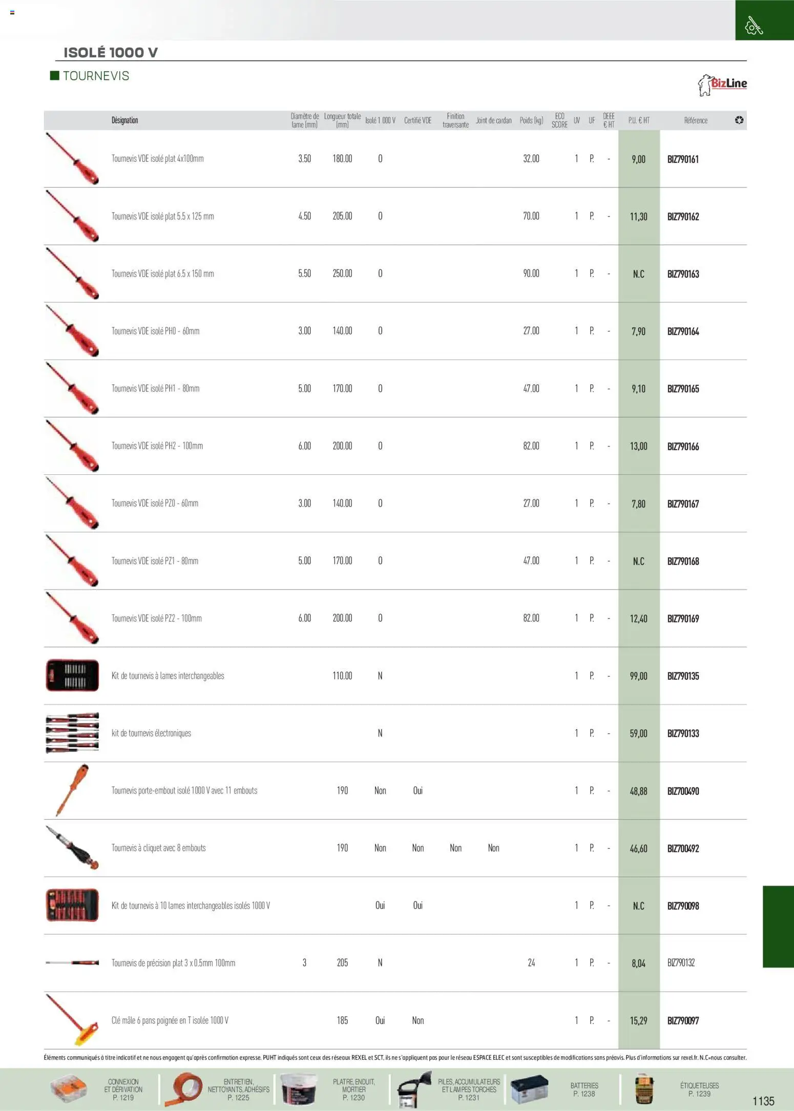 {H1} | Page: 26 | Produits: Tournevis, Clé, Poids, Mortier