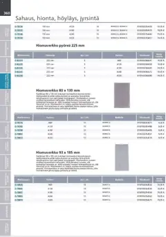 Makita-mainoslehti voimassa 24.03.2026 alkaen | Sivu: 360 | Tuotteet: Jalusta, Monitoimikone, Käsineet