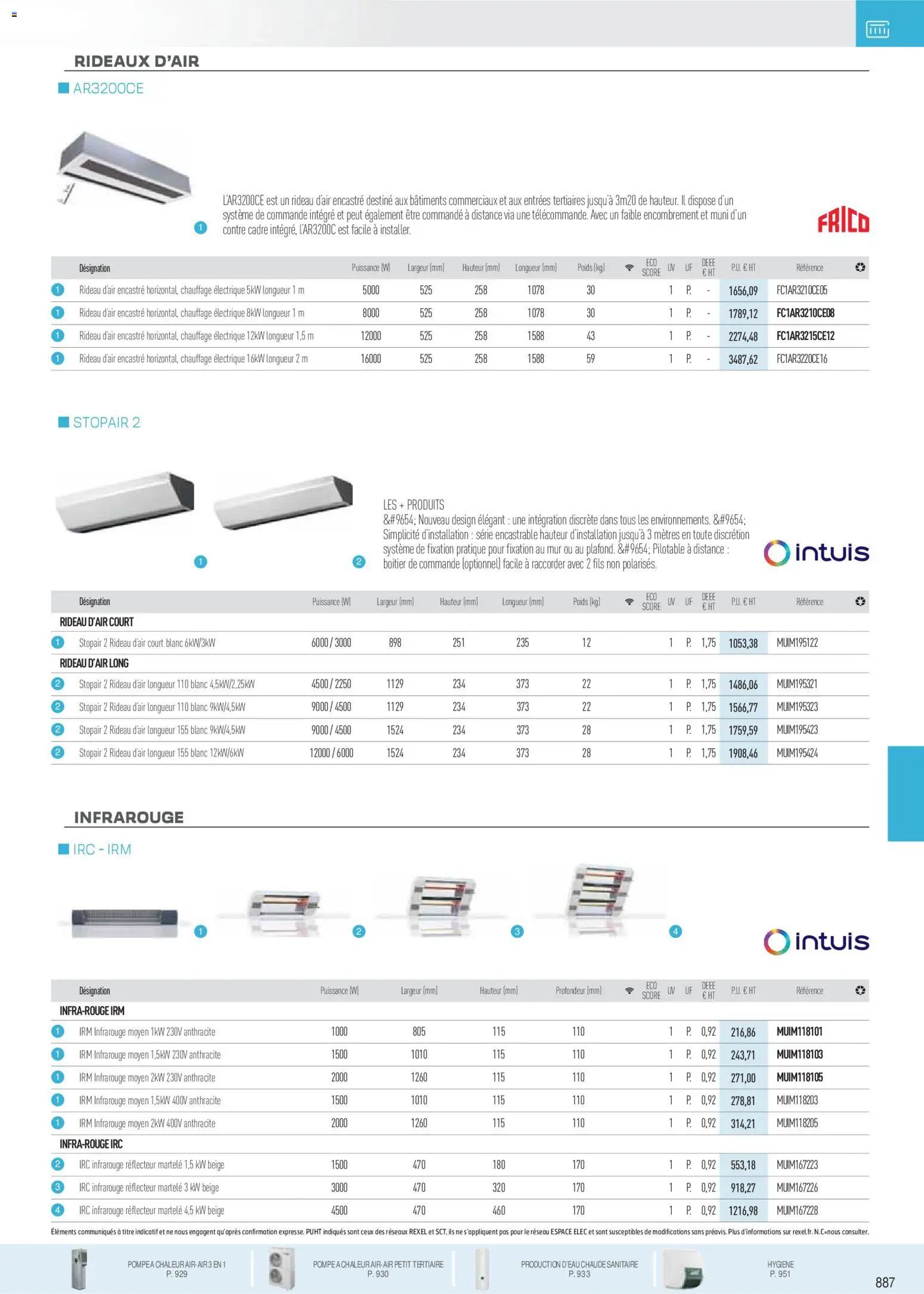 {H1} | Page: 99 | Produits: Poids, Rideau, Cadre
