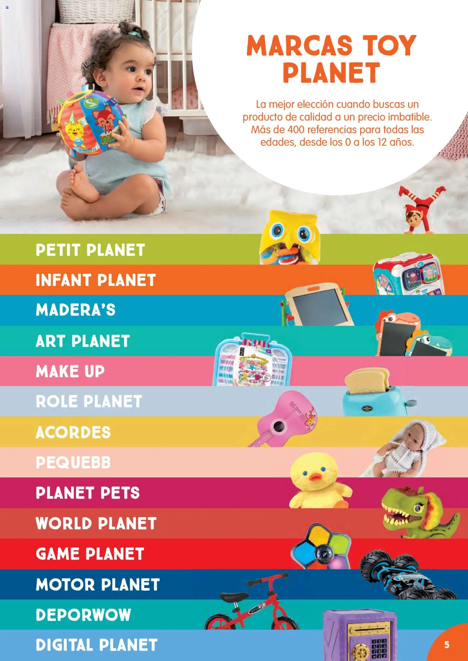 Toy Planet - Catálogo Juguetes Navidad │ válido desde el 03.11.2025 | Página: 5