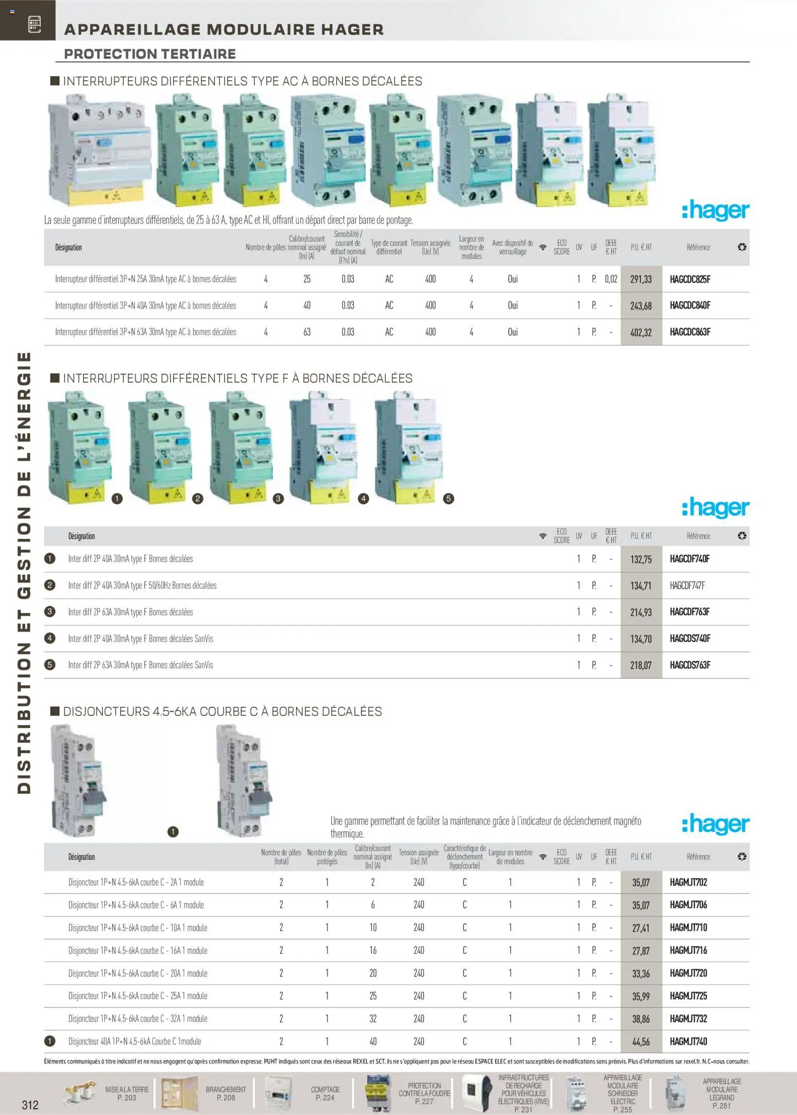 {H1} | Page: 113 | Produits: Interrupteur, Disjoncteur