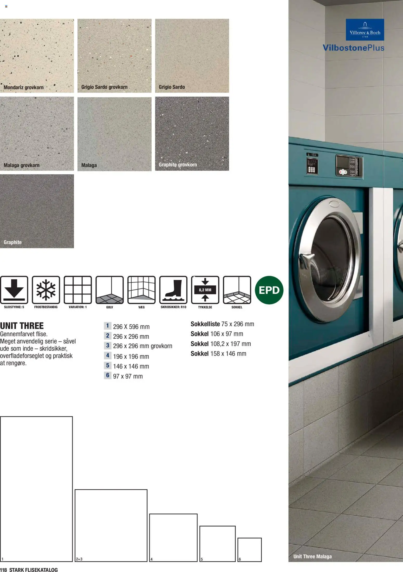 Stark tilbudsavis – gyldig fra 01.01.2026 | Side: 118 | Produkter: Søm