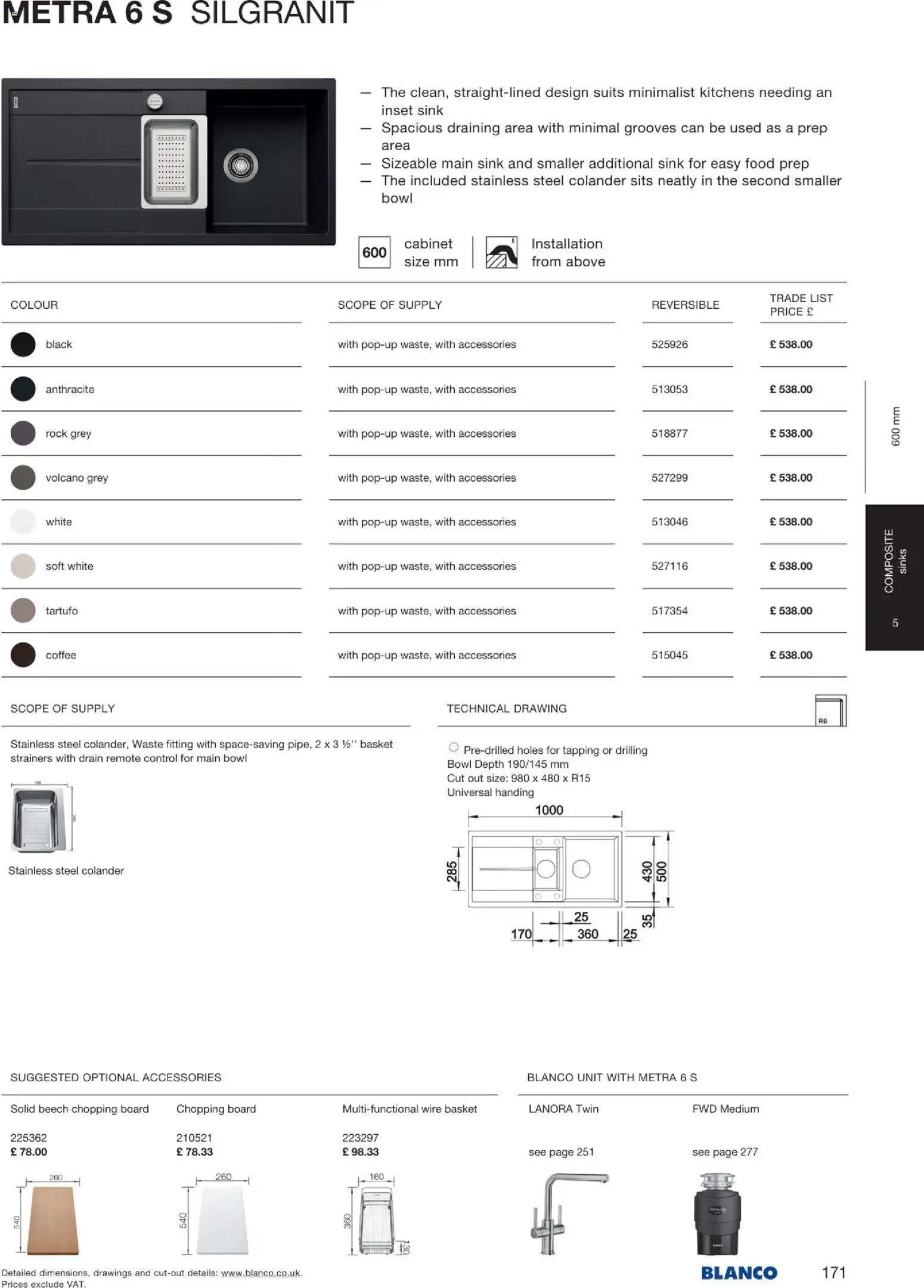 Novi Mömax katalog ponudbe – veljaven od 22.01.2026 | Stran: 172