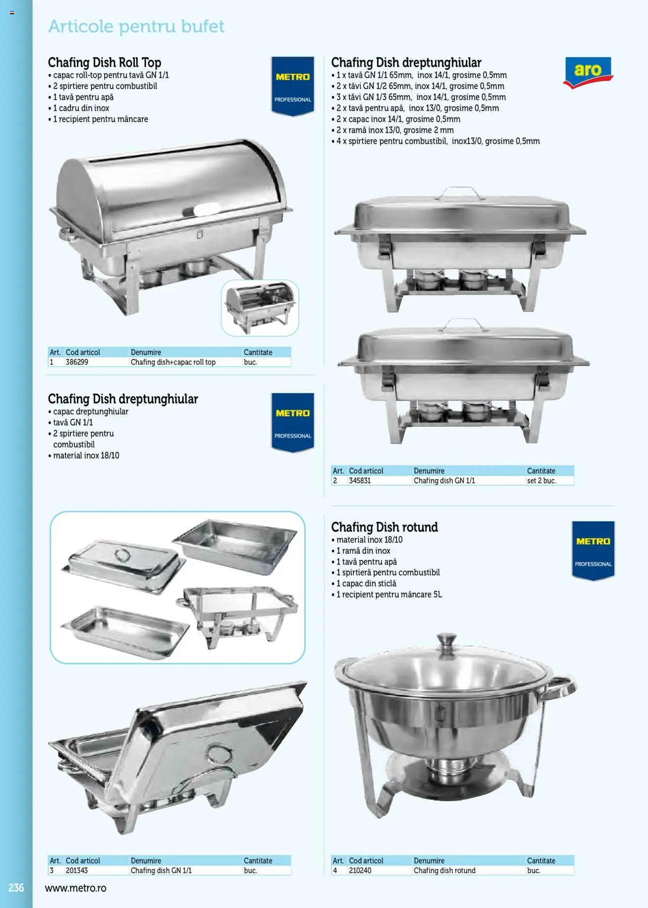 Noul catalog Metro – valabil de la 17.09.2025 | Pagină: 236 | Produse: Top, Bufet, Apă
