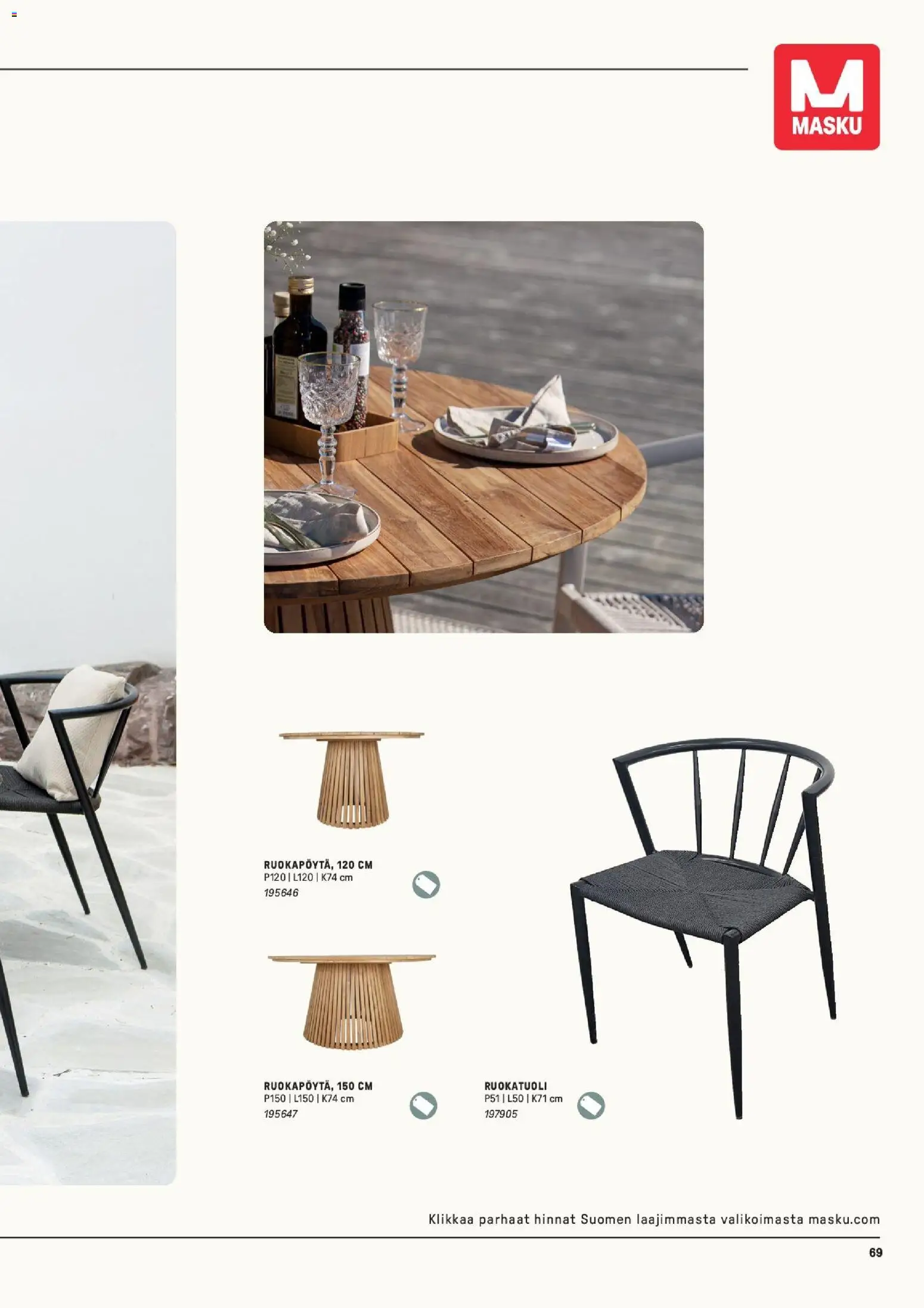 Masku tarjoukset – voimassa 09.03.2026 alkaen | Sivu: 69