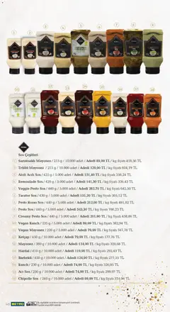 01.12.2025 tarihinden itibaren geçerli olan Metro kataloğu önizlemesi | Sayfa: 46 | Ürünler: Ranch sos, Ketçap, Mayonez, Sos