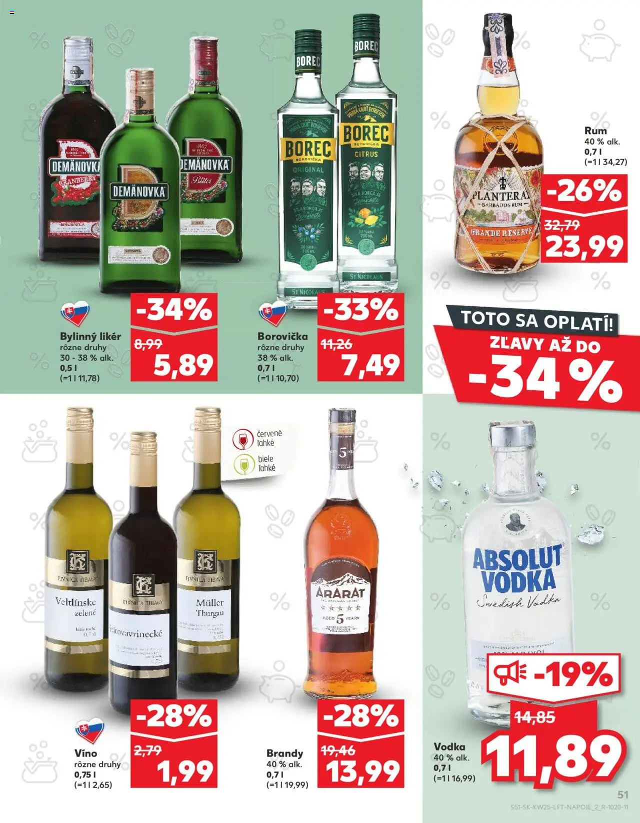 Nové Kaufland akcie – leták je platný od 19.06.2025 | Strana: 51 | Produkty: Brandy, Vodka, Absolut vodka, Rum