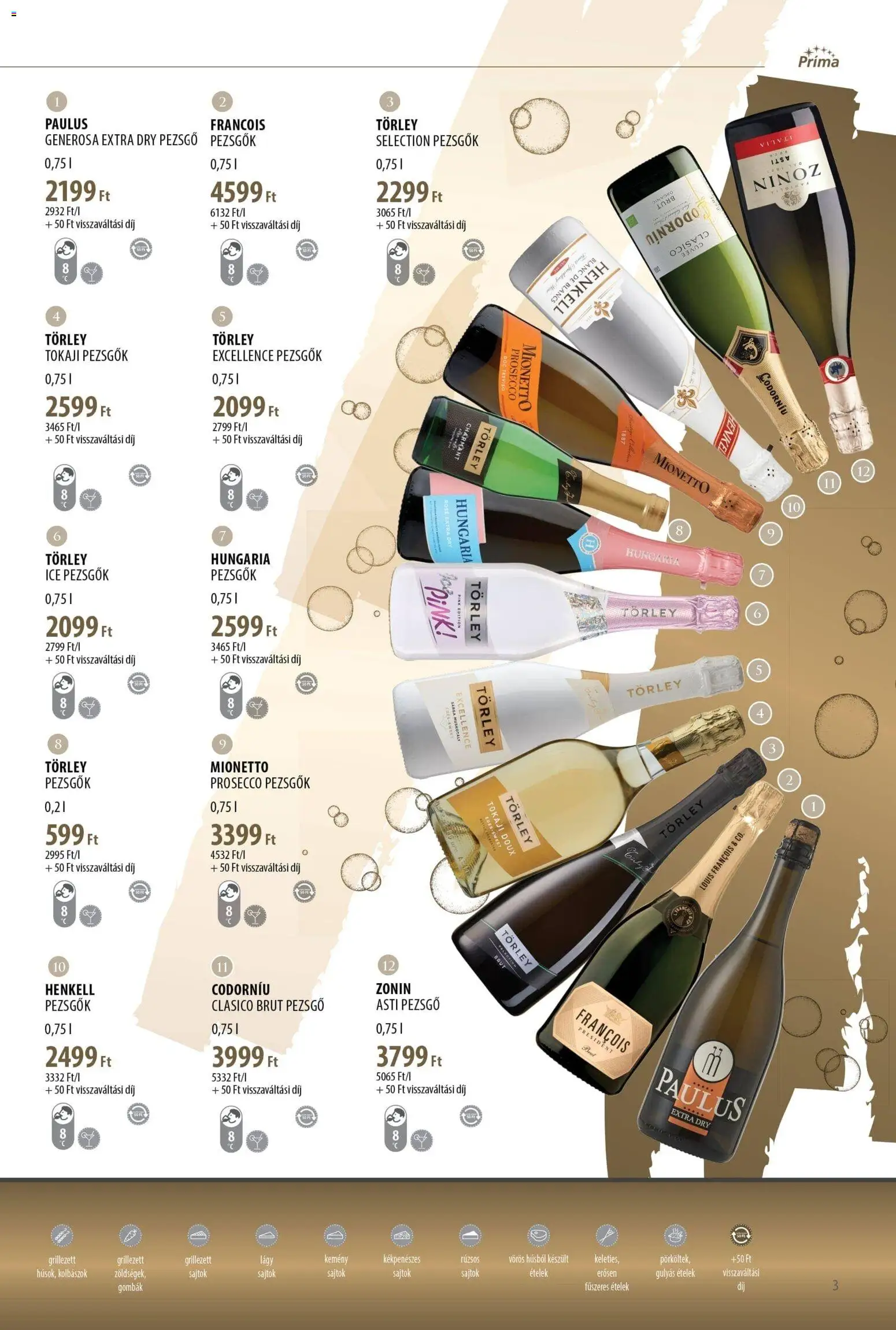CBA Príma akciós ujság - amely érvényes a következő dátumtól: 11.11.2025 | Oldal: 3 | Termékek: Sajtok, Pezsgő