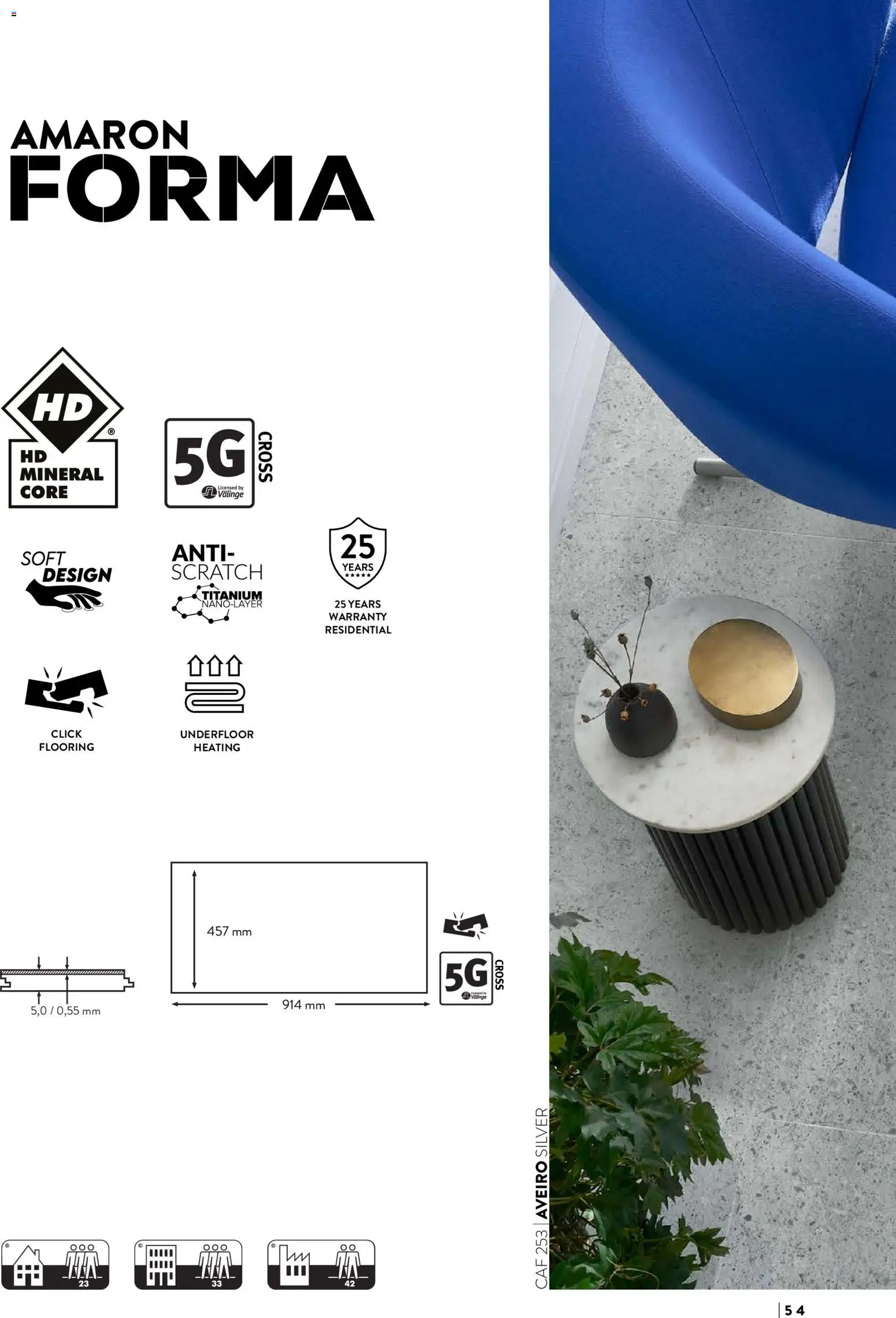 Noul catalog Proges – valabil de la 15.07.2024 | Pagină: 54