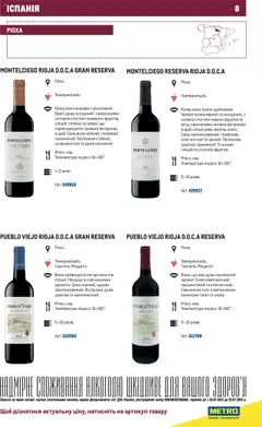 Metro акції дійснийкції з 03.07.2023 | Сторінка: 8