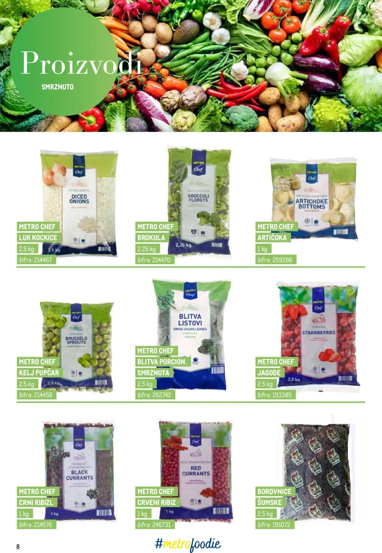 Metro katalog | vrijedi od 01.08.2025 | Stranica: 8 | Proizvodi: Brokula, Kelj, Jagode, Luk