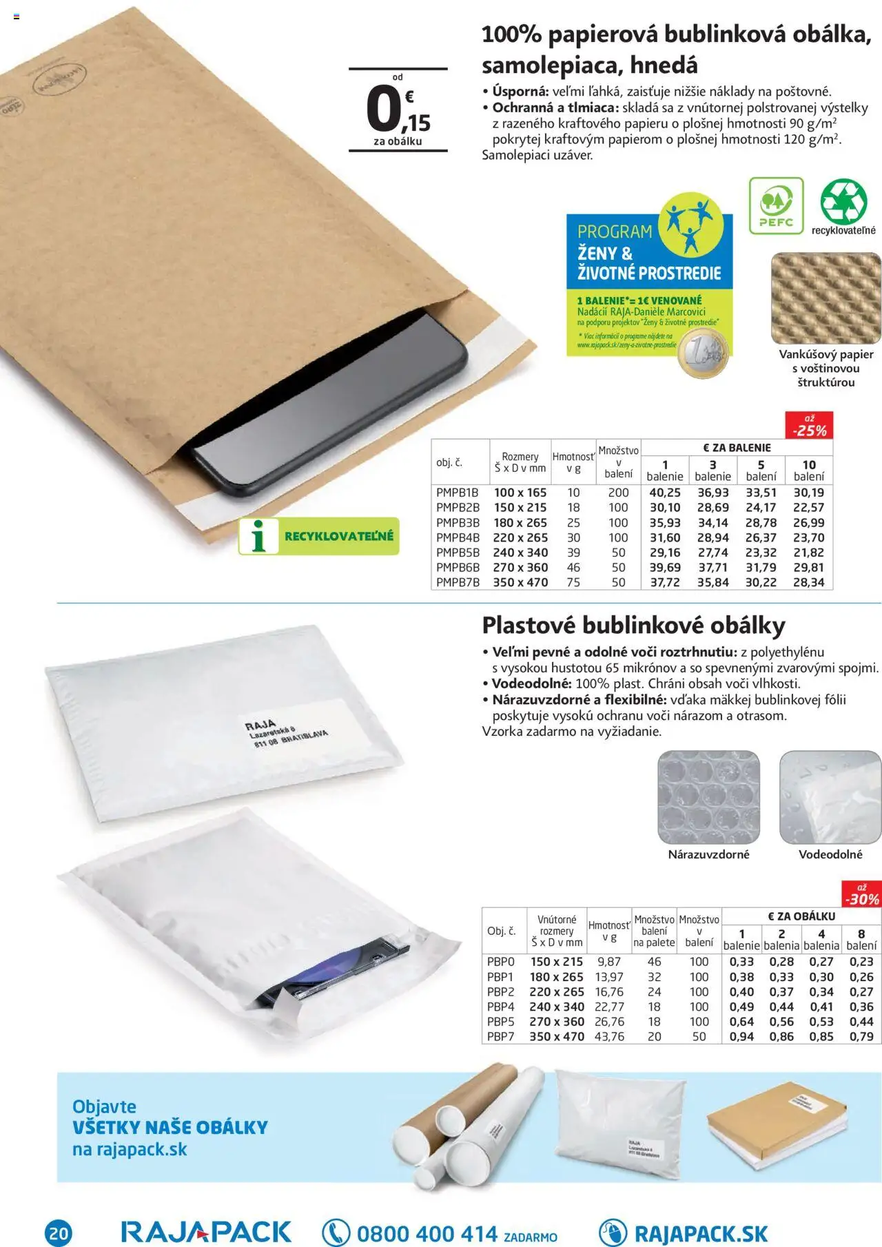 Nové Raja akcie – leták je platný od 01.09.2025 | Strana: 20