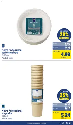 Makro - Folder - Voorbeeld van een folder van Makro, geldig van 25.02.2026 | Pagina: 86