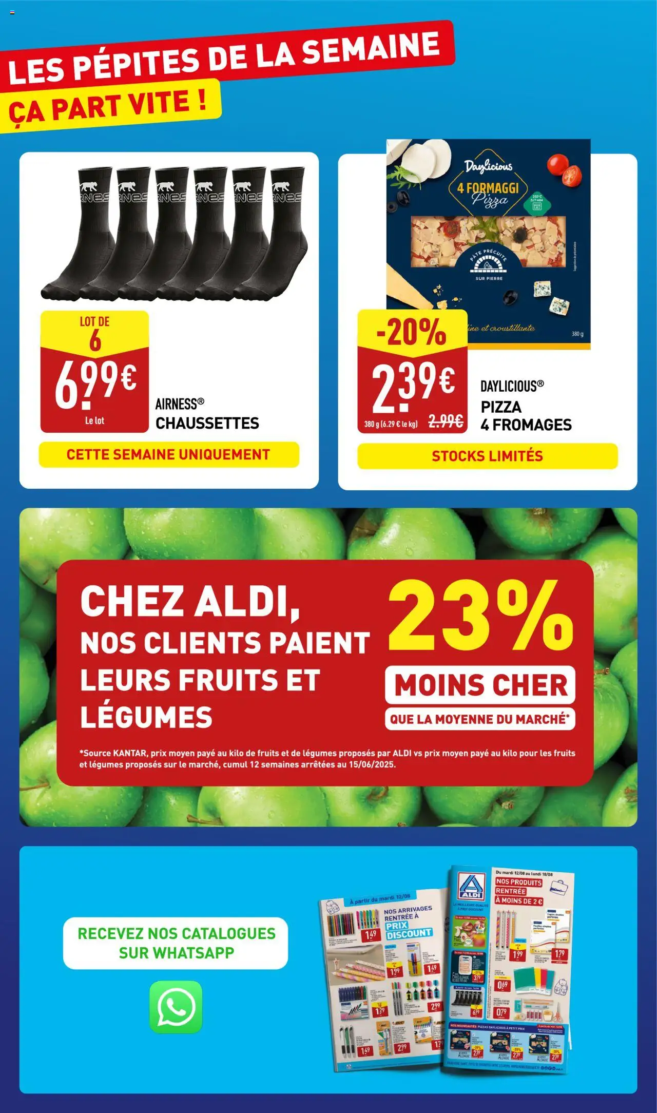  | Page: 2 | Produits: Pizza