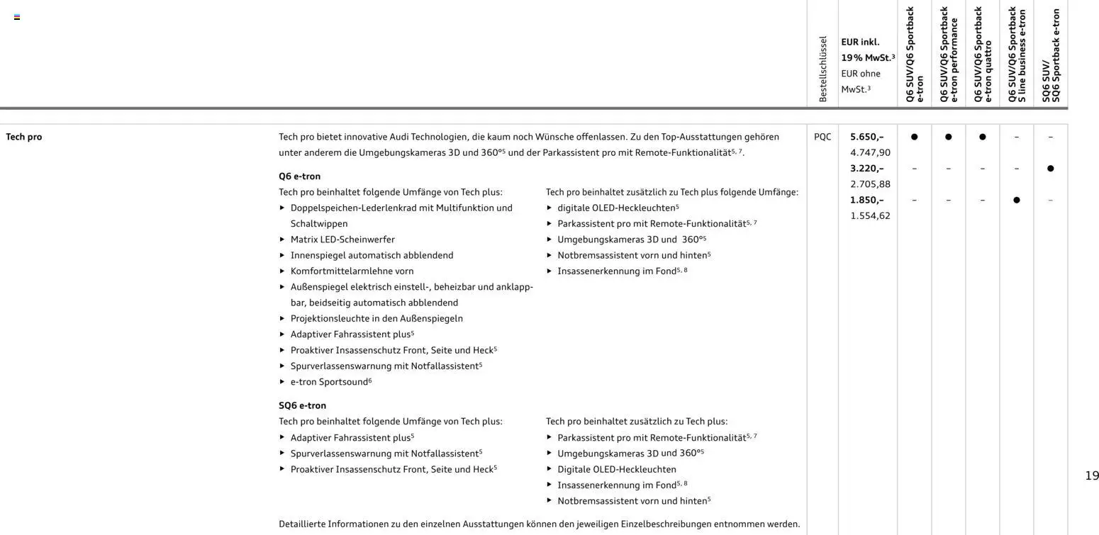 Audi Prospekt 	 – gültig ab 28.10.2025 | Seite: 19