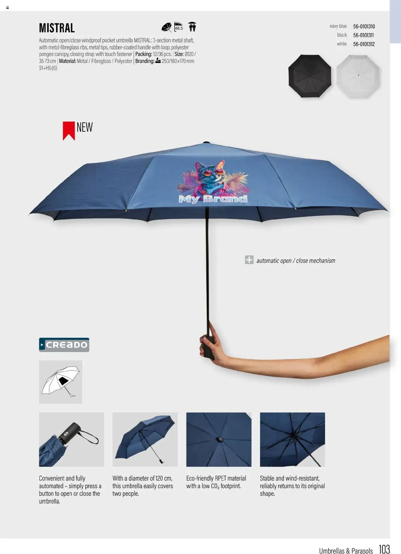 Sapo Giveaways Promotion tops – σε ισχύ από 15.05.2024 | Σελίδα: 103