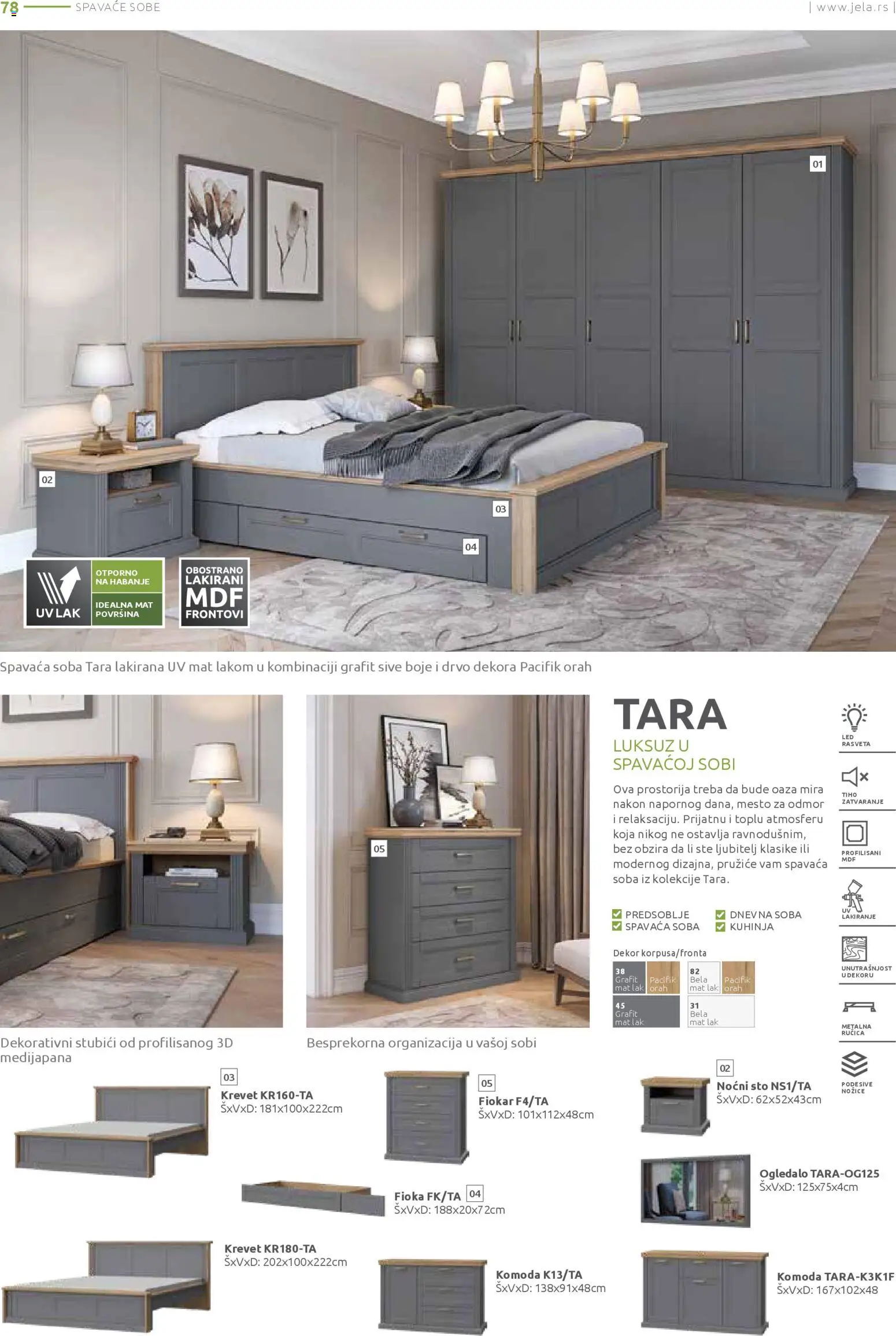 Jela katalog - važi od 15.12.2025 | Strana: 78 | Proizvode: Krevet, Komoda, Ogledalo, Orah