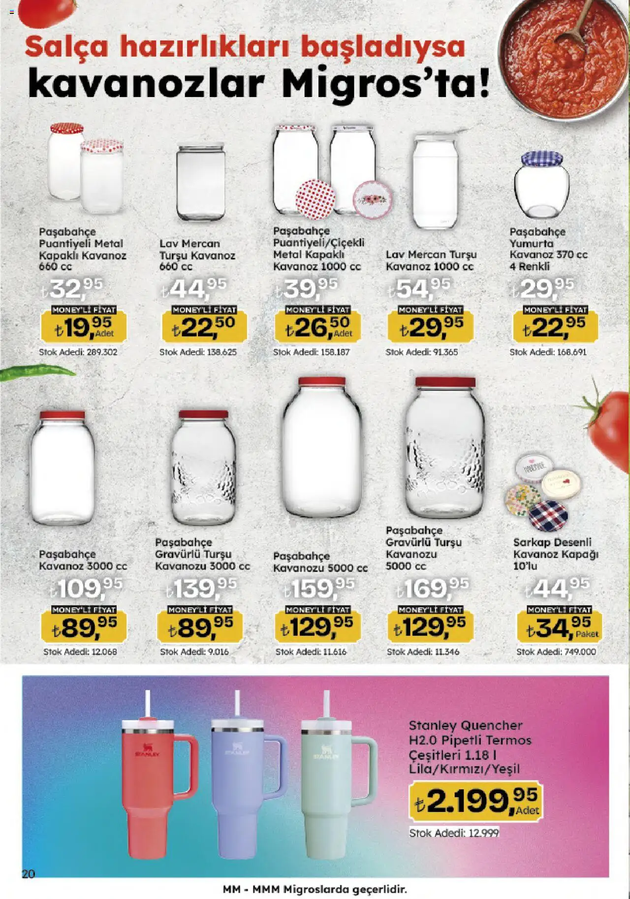 Migros Katalog - Migroskop - 21.08.2025 tarihinden itibaren geçerlidir | Sayfa: 120 | Ürünler: Yumurta, Termos