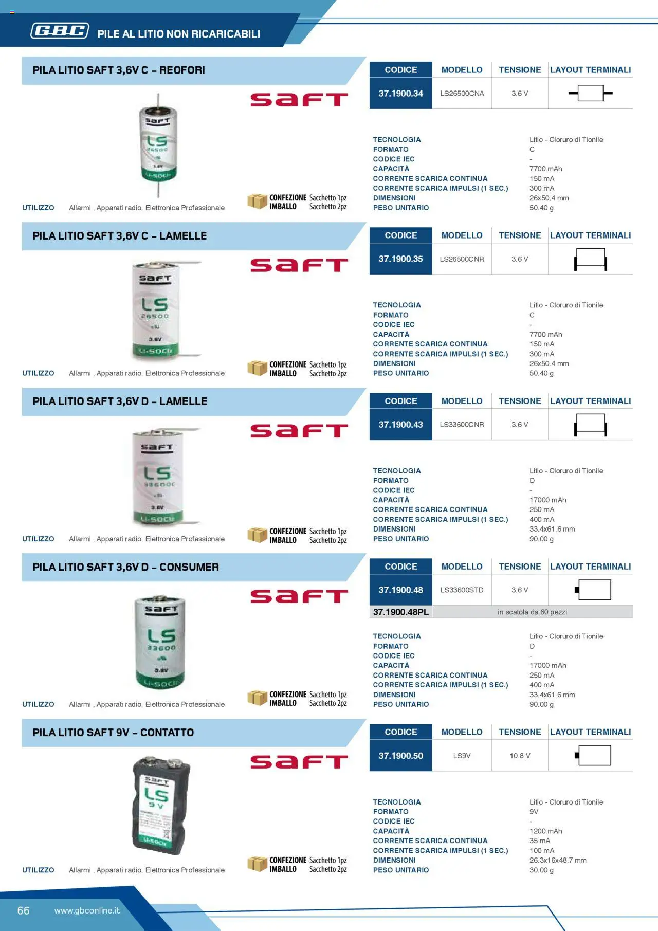 Volantino GBC del 12.04.2025 | Pagina: 66 | Prodotti: Pile, Scatola