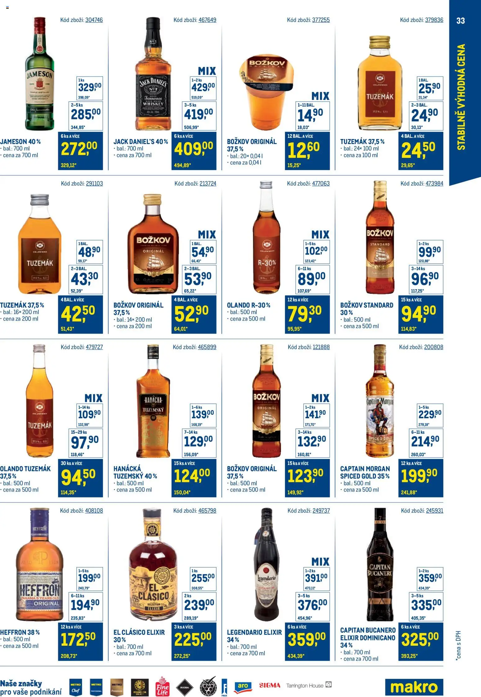 Makro leták - Stabilně výhodná cena - maloobchod od 24.09.2025 | Strana: 33 | Produkty: Jameson, Jack Daniel’s, Tuzemák, Legendario
