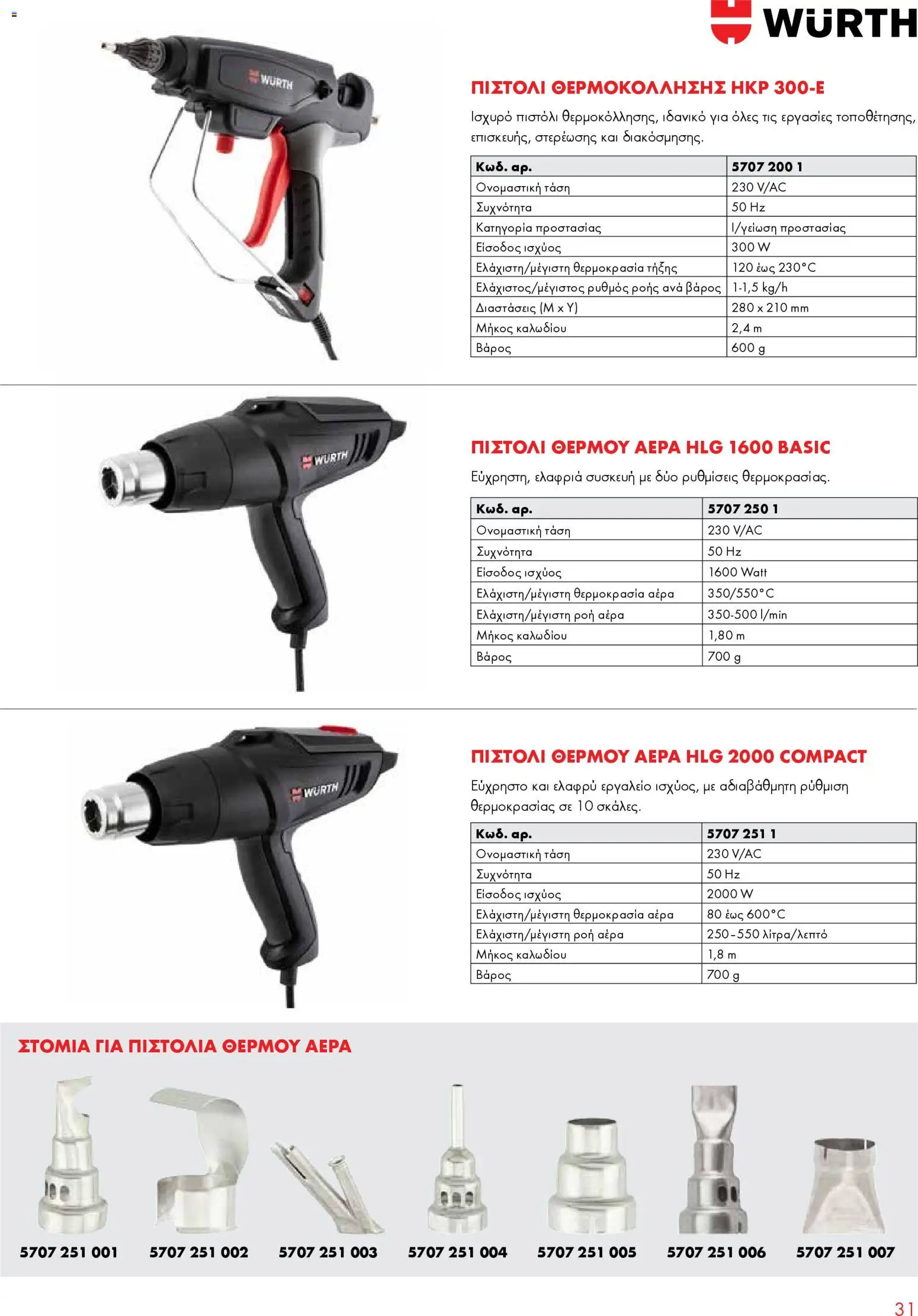 WURTH - Ηλεκτρικά Εργαλεία – σε ισχύ από 01.01.2026 | Σελίδα: 31
