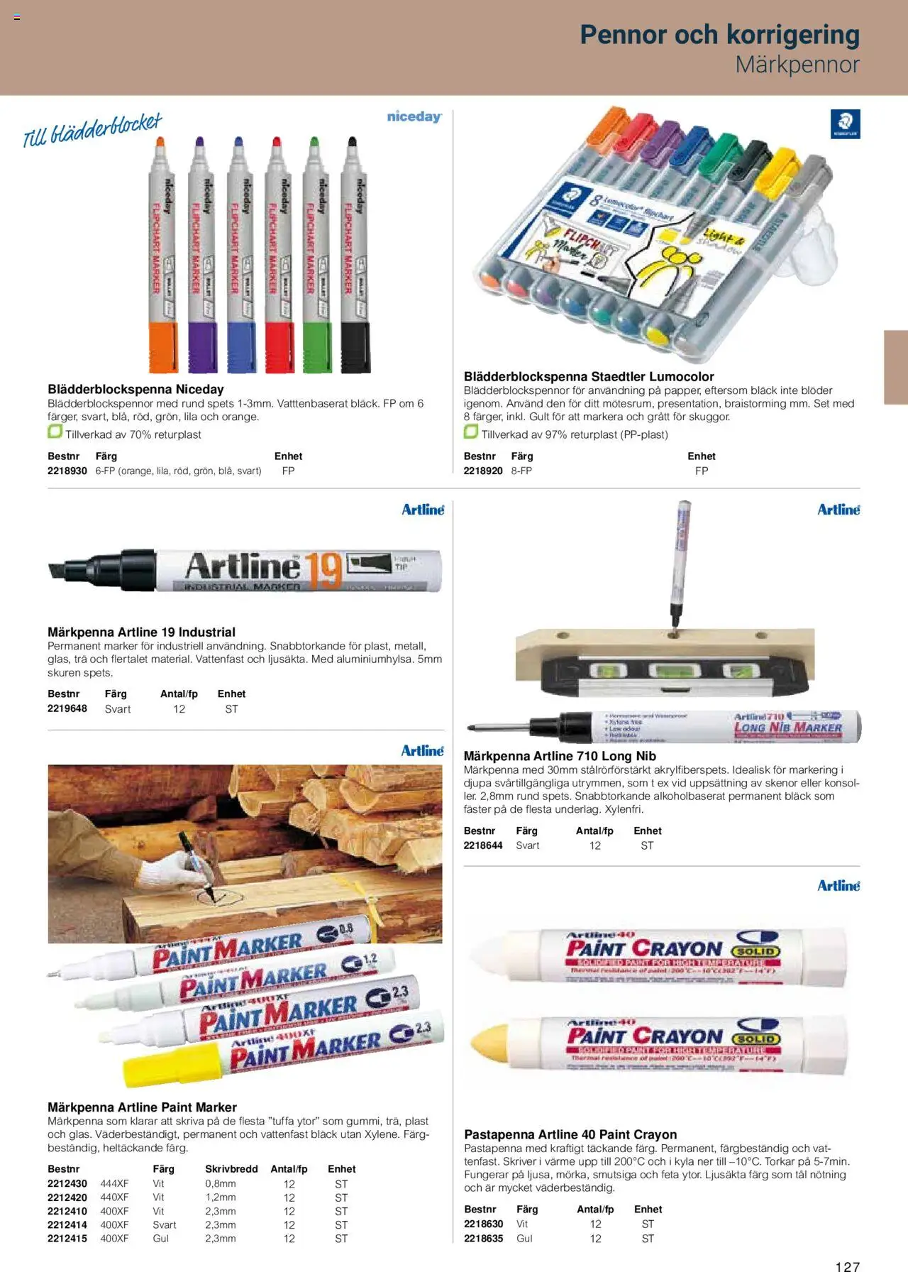 Office Depot reklamblad aktuell från 15.02.2024 | Sida: 129 | Produkter: Set