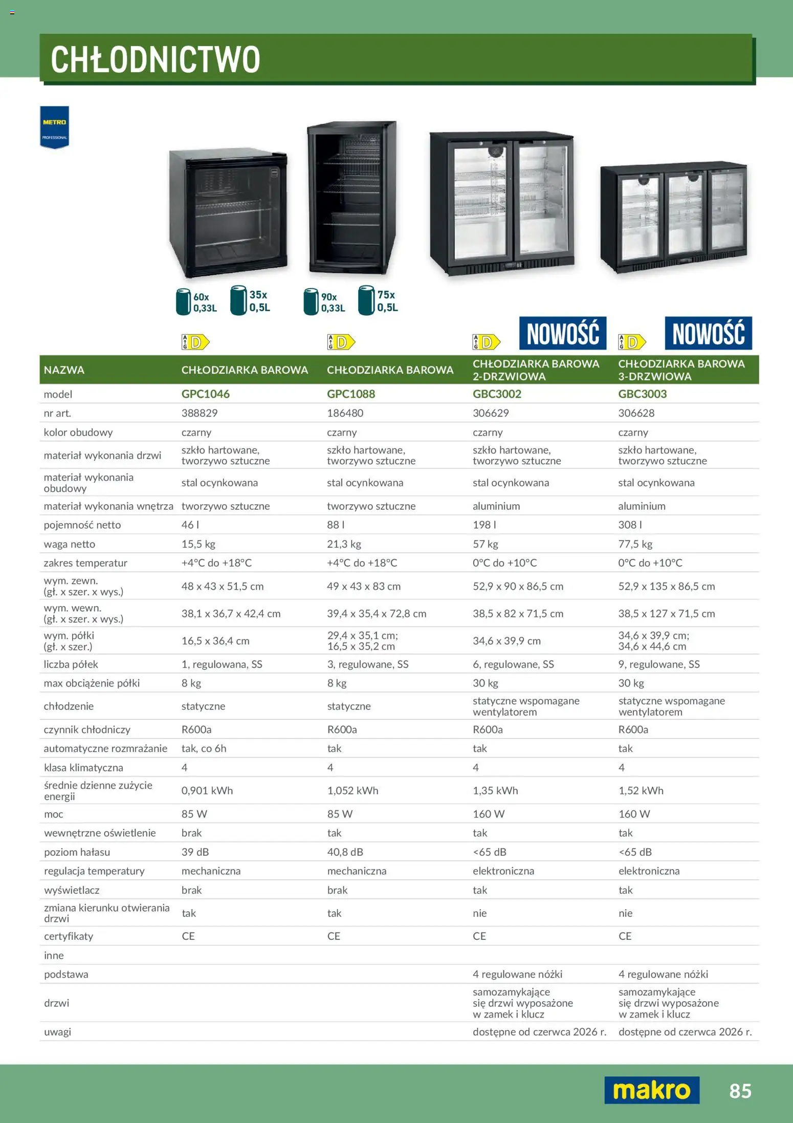Makro Gazetka - Profesjonalna Gastronomia od 01.02.2026 | Strona: 85 | Produkty: Waga