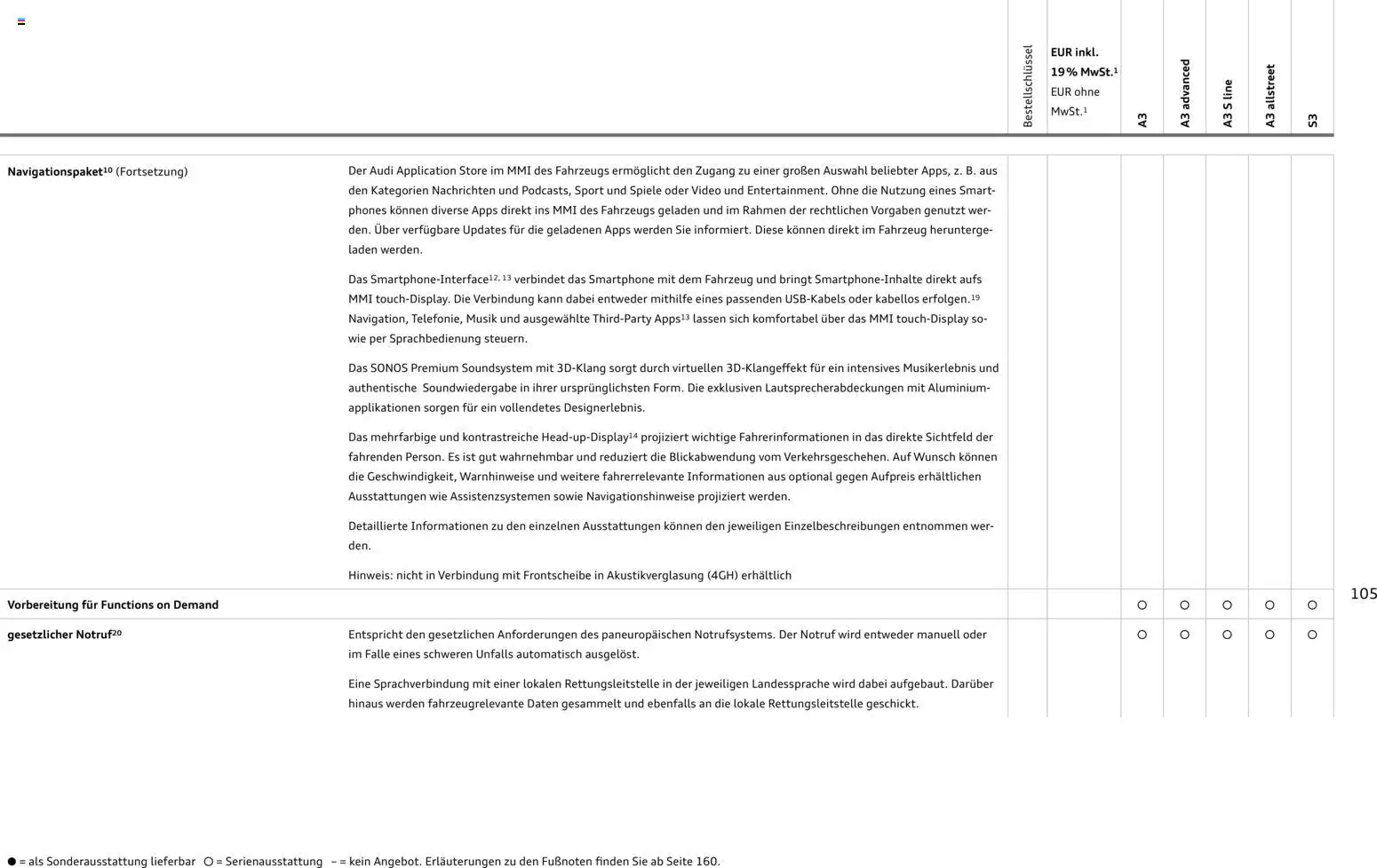 Audi A3 – gültig ab 28.10.2025 | Seite: 105 | Produkte: Soundsystem, Smartphone, Video