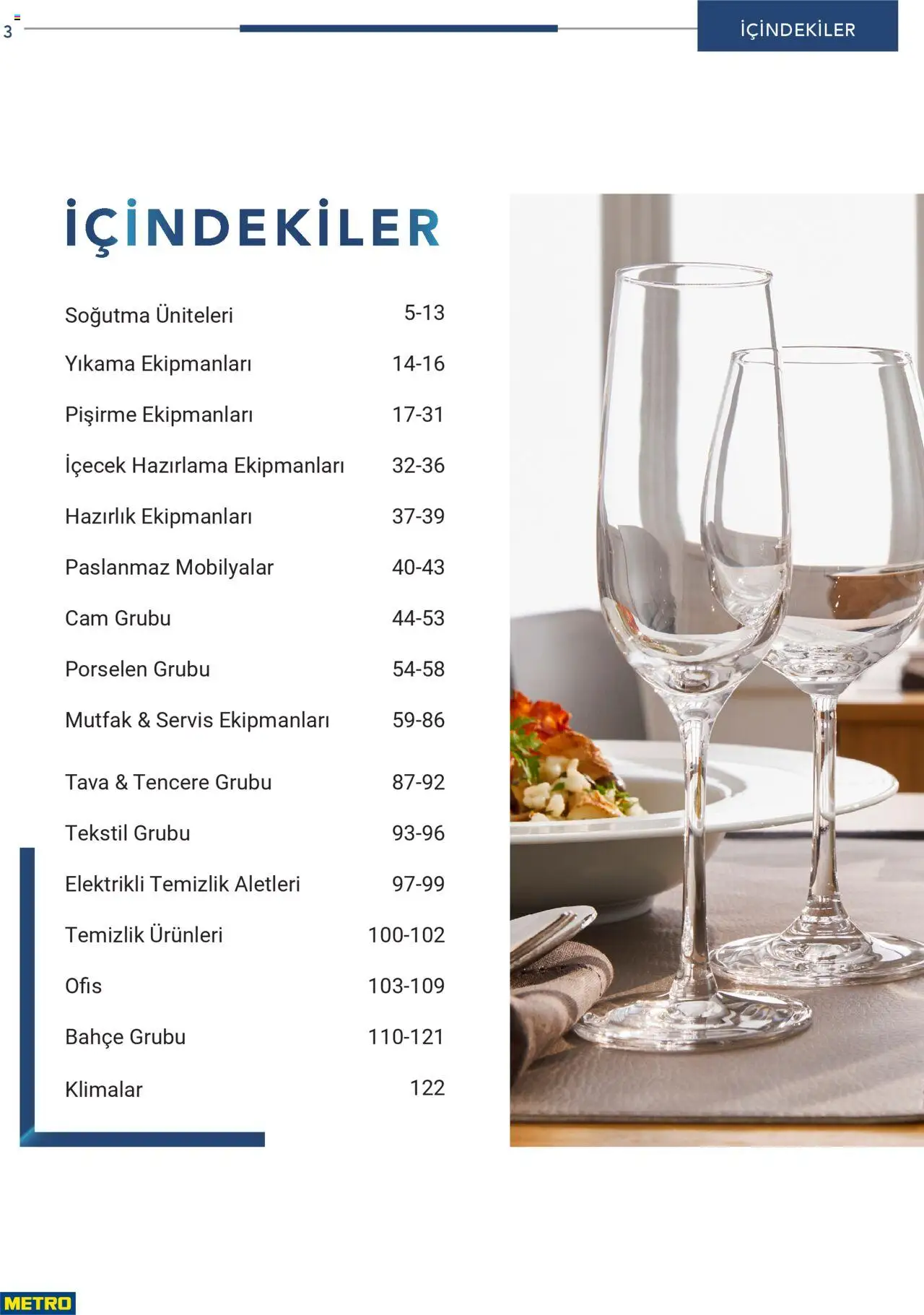Metro Profesyonel Çözümler - 01.06.2025 tarihinden itibaren geçerlidir | Sayfa: 3