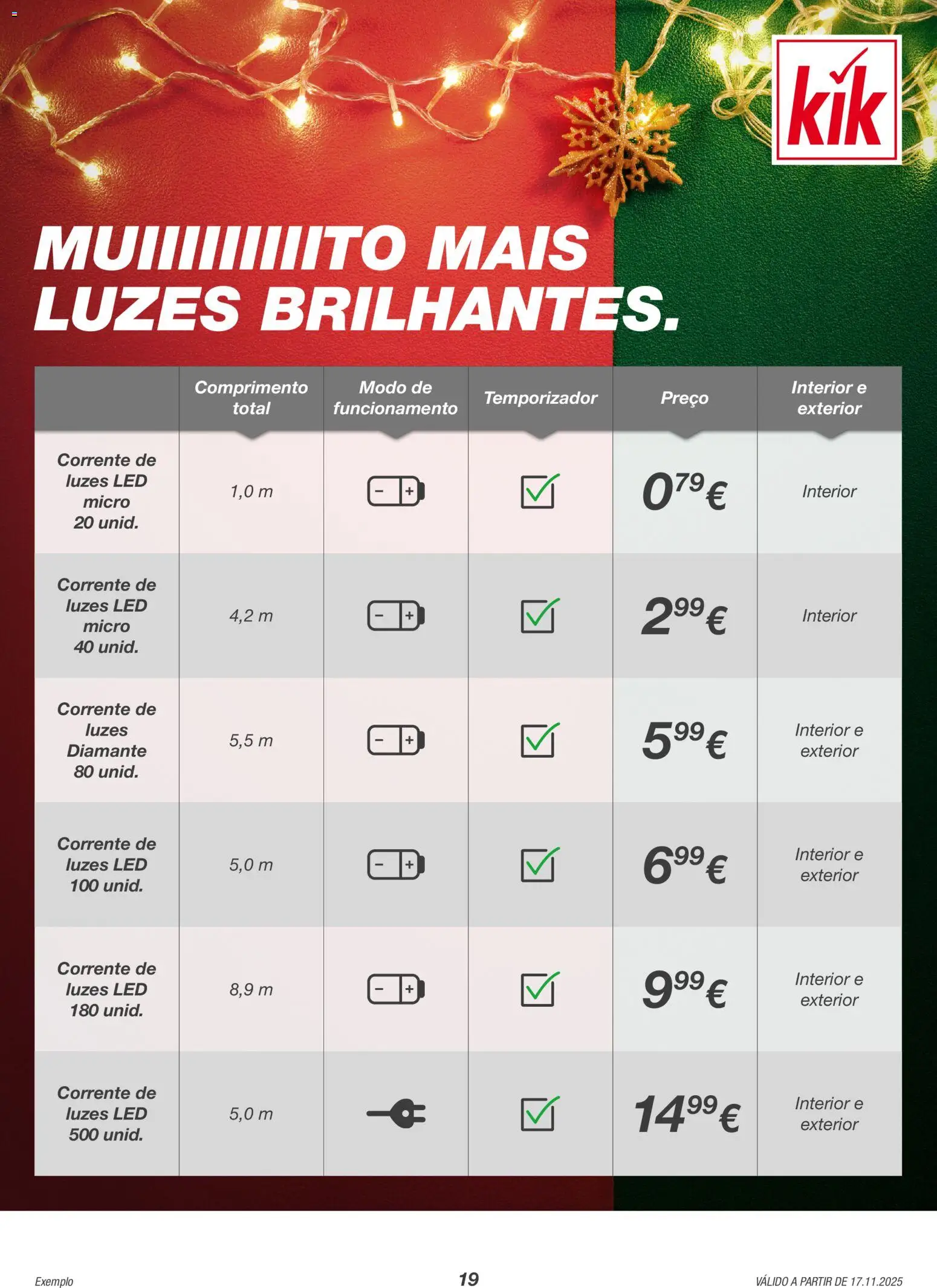 KIK Black Friday │ válido de 17.11.2025 | Página: 19