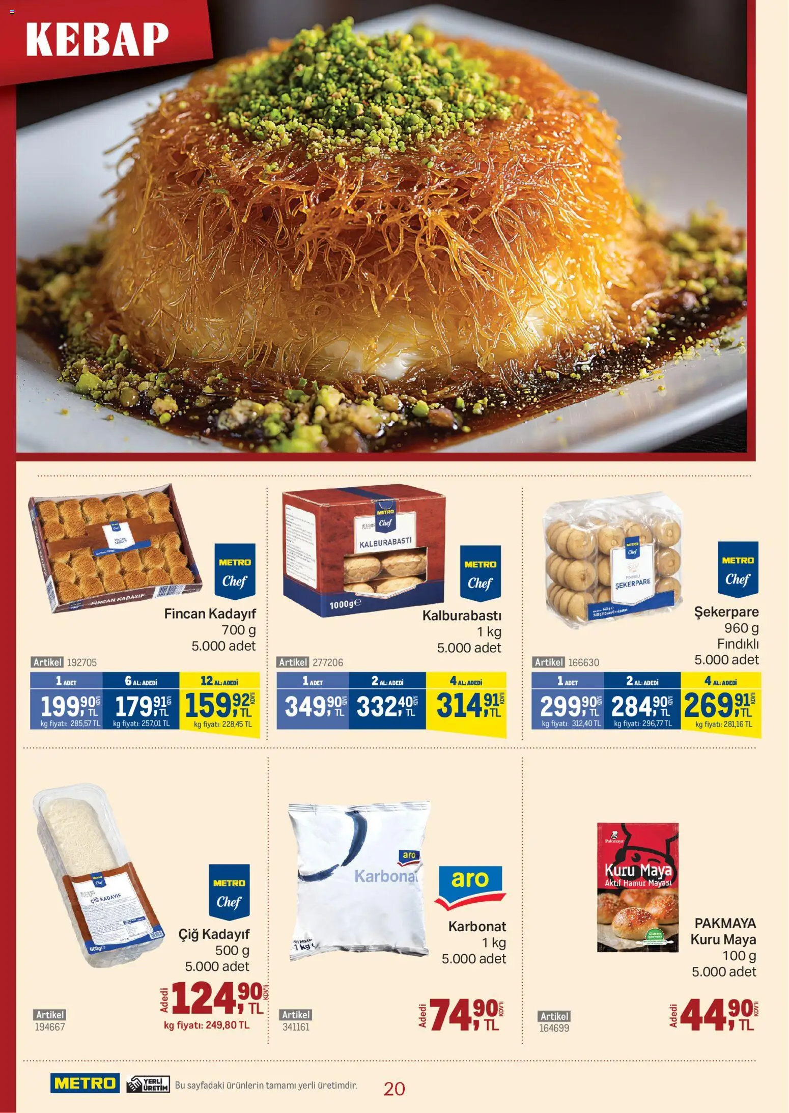Metro - Kebap Restoranları - 18.02.2026 tarihinden itibaren geçerlidir | Sayfa: 20