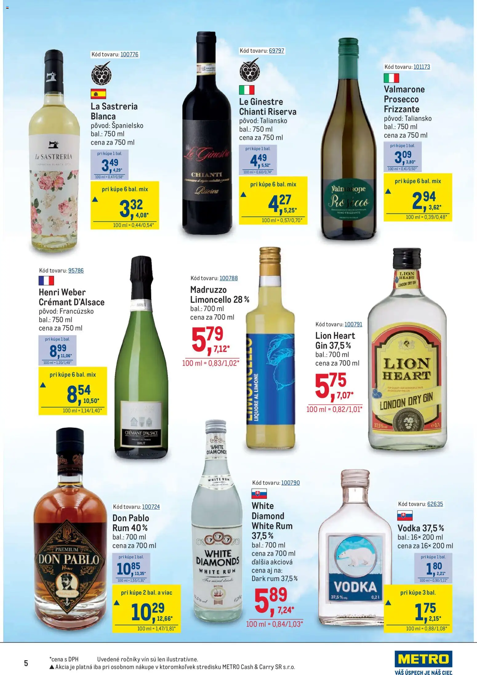 Nové Metro akcie – leták je platný od 08.04.2026 | Strana: 5 | Produkty: Víno, Prosecco, Gin, Vodka