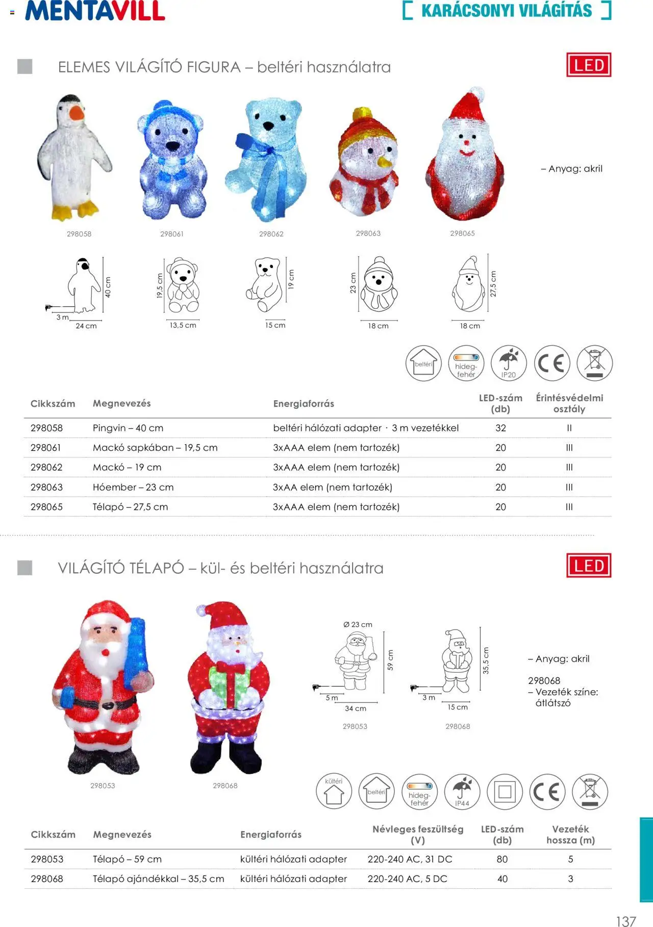 Mentavill akciós ujság - amely érvényes a következő dátumtól: 02.04.2026 | Oldal: 139