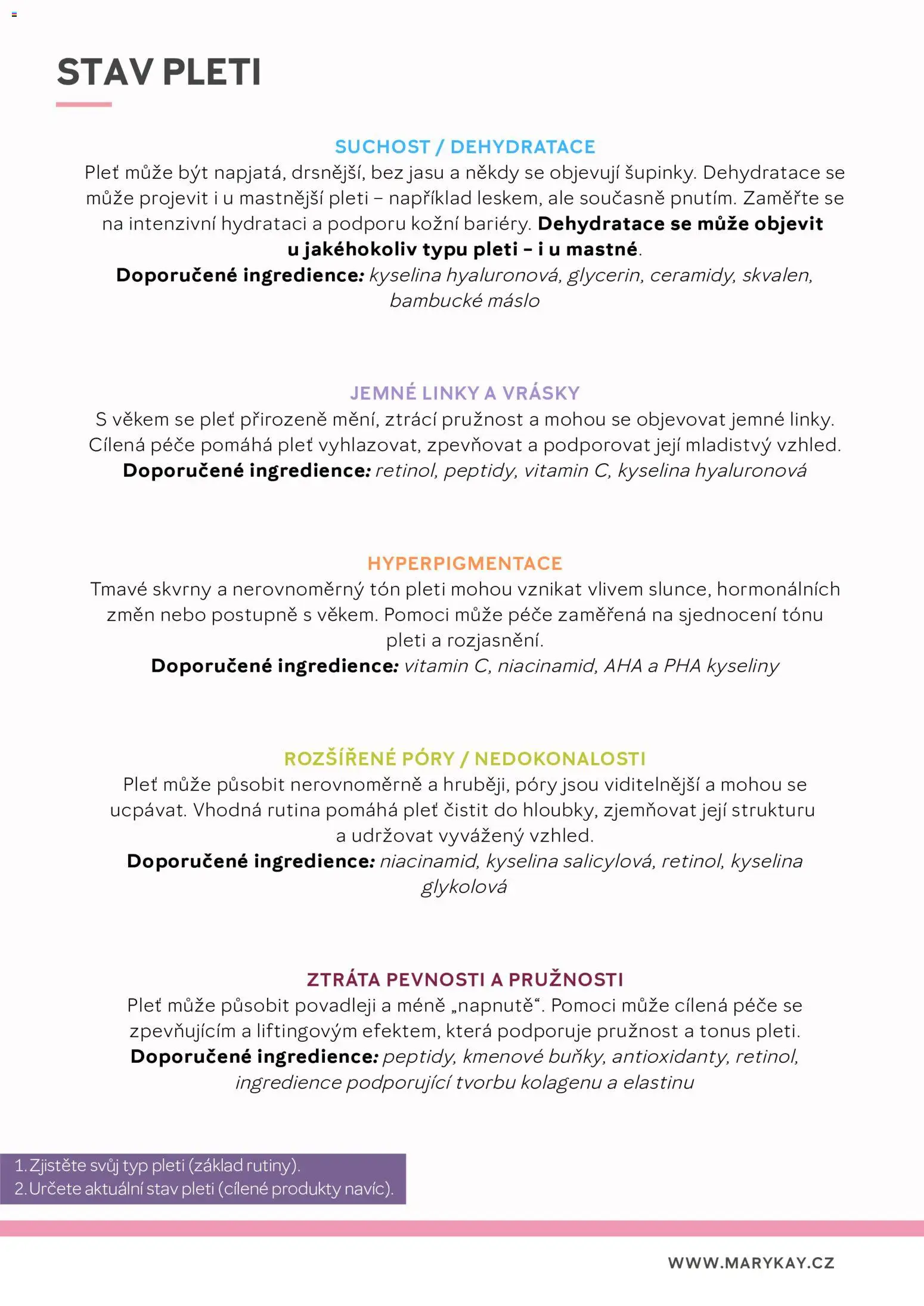 Mary Kay katalog - Průvodce péčí o pleť od 16.04.2026 | Strana: 5 | Produkty: Bambucké máslo, Máslo