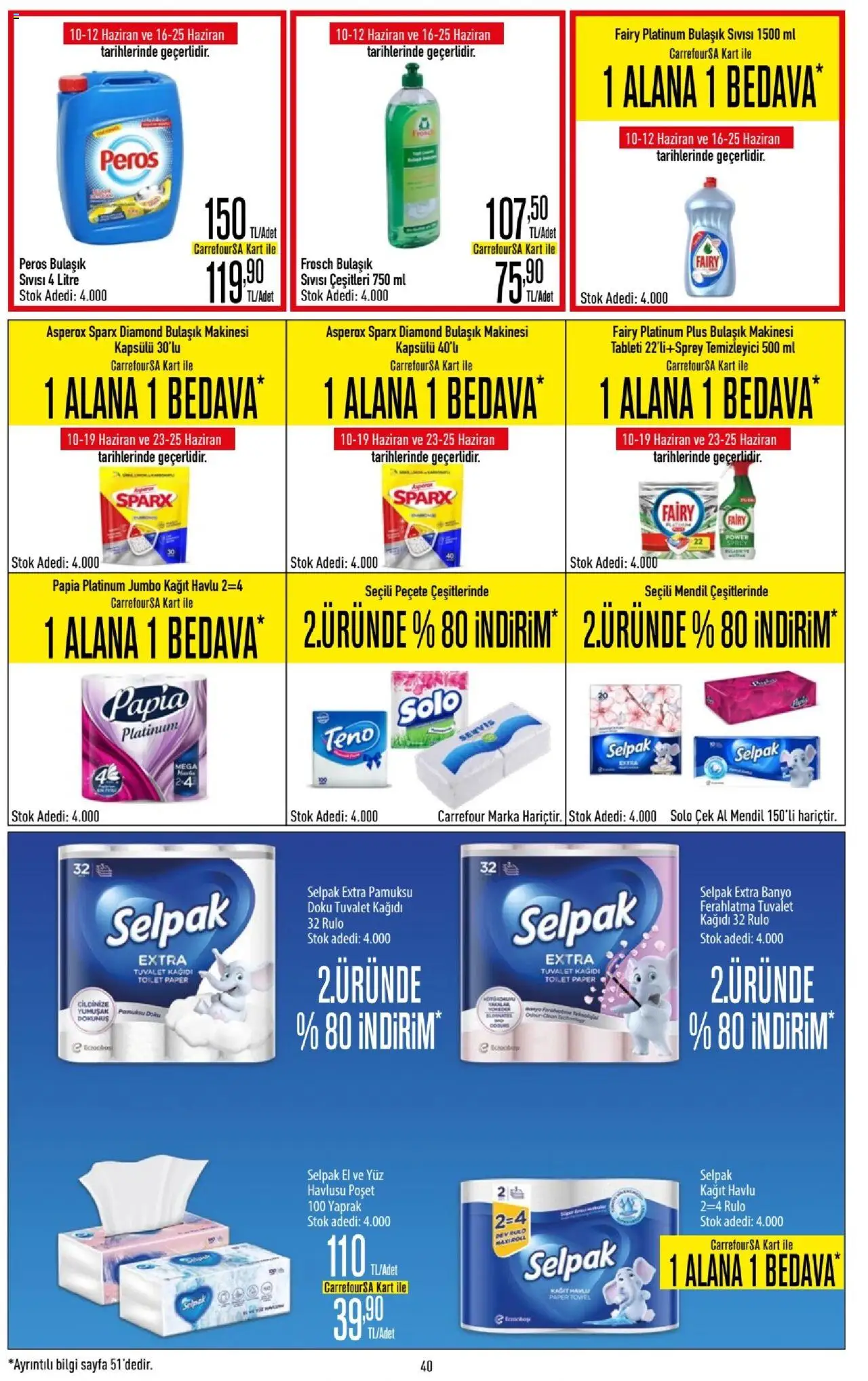 CarrefourSA Katalog - 10.06.2025 tarihinden itibaren geçerlidir | Sayfa: 40 | Ürünler: Mendil, Kağıt havlu, Tuvalet kağıdı, Bulaşık makinesi