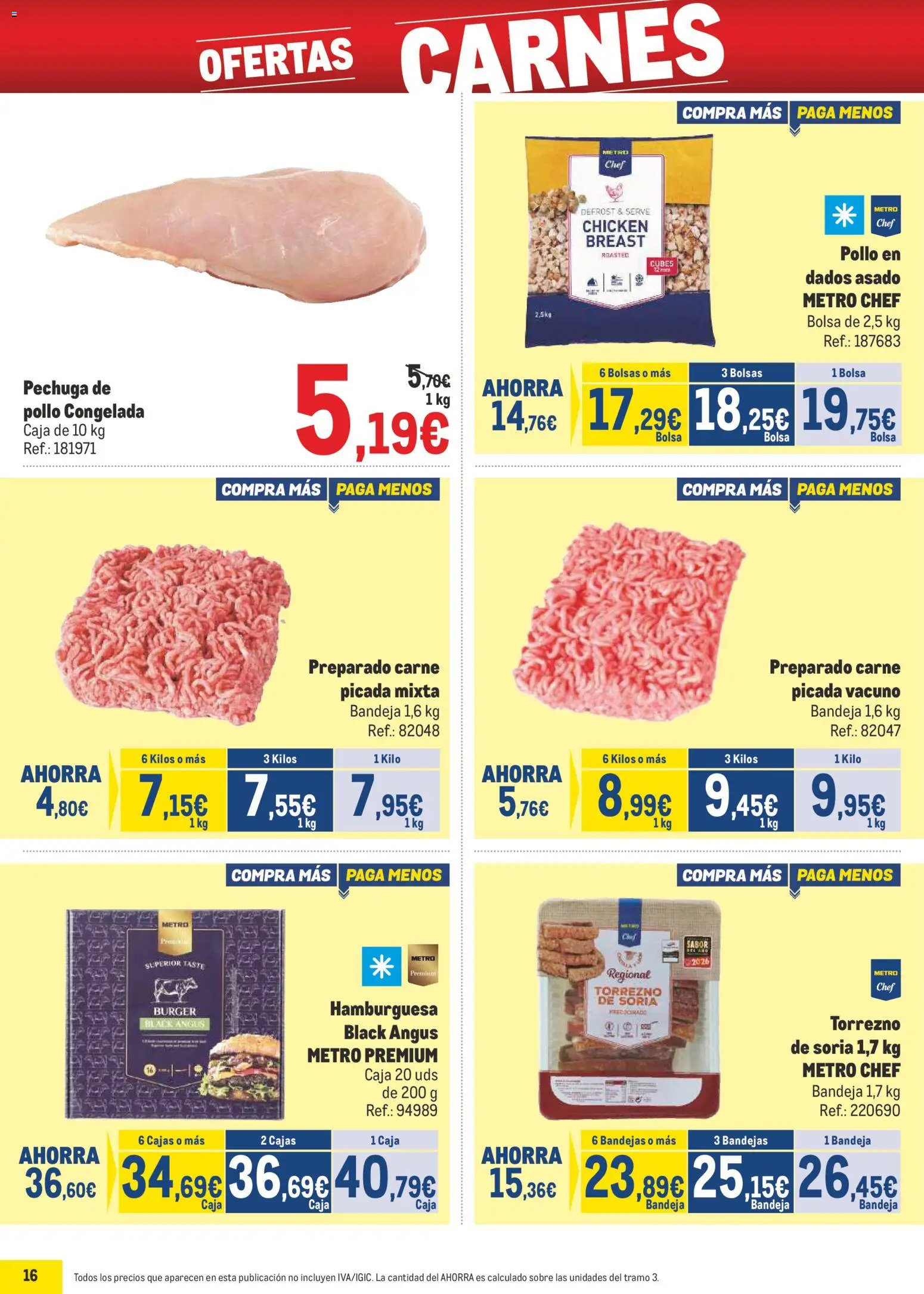Makro - Precios Sur II │ válido desde el 09.03.2026 | Página: 16