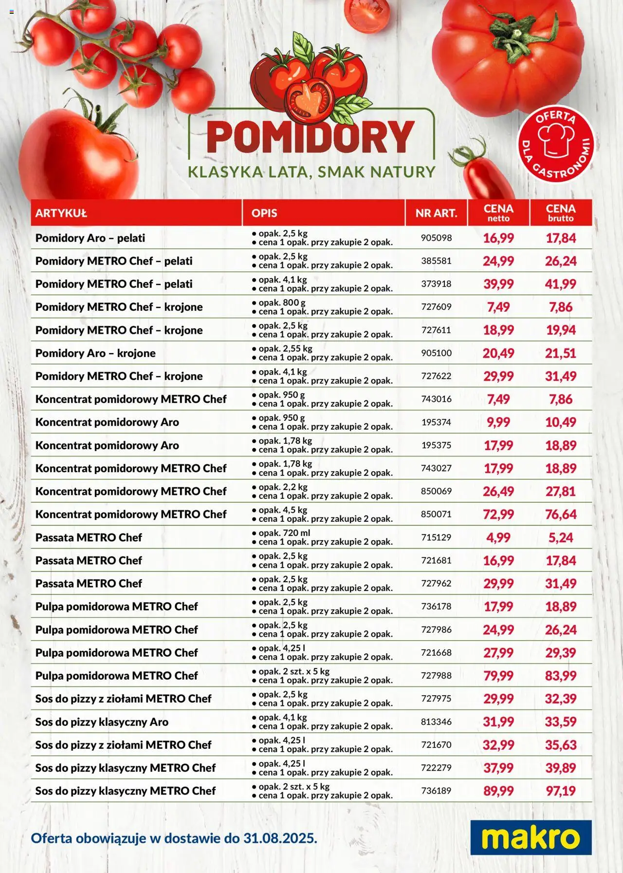 Makro Gazetka - Pomidory w dostawie od 19.07.2025 | Strona: 1 | Produkty: Sos do pizzy, Koncentrat pomidorowy, Pomidory, Sos