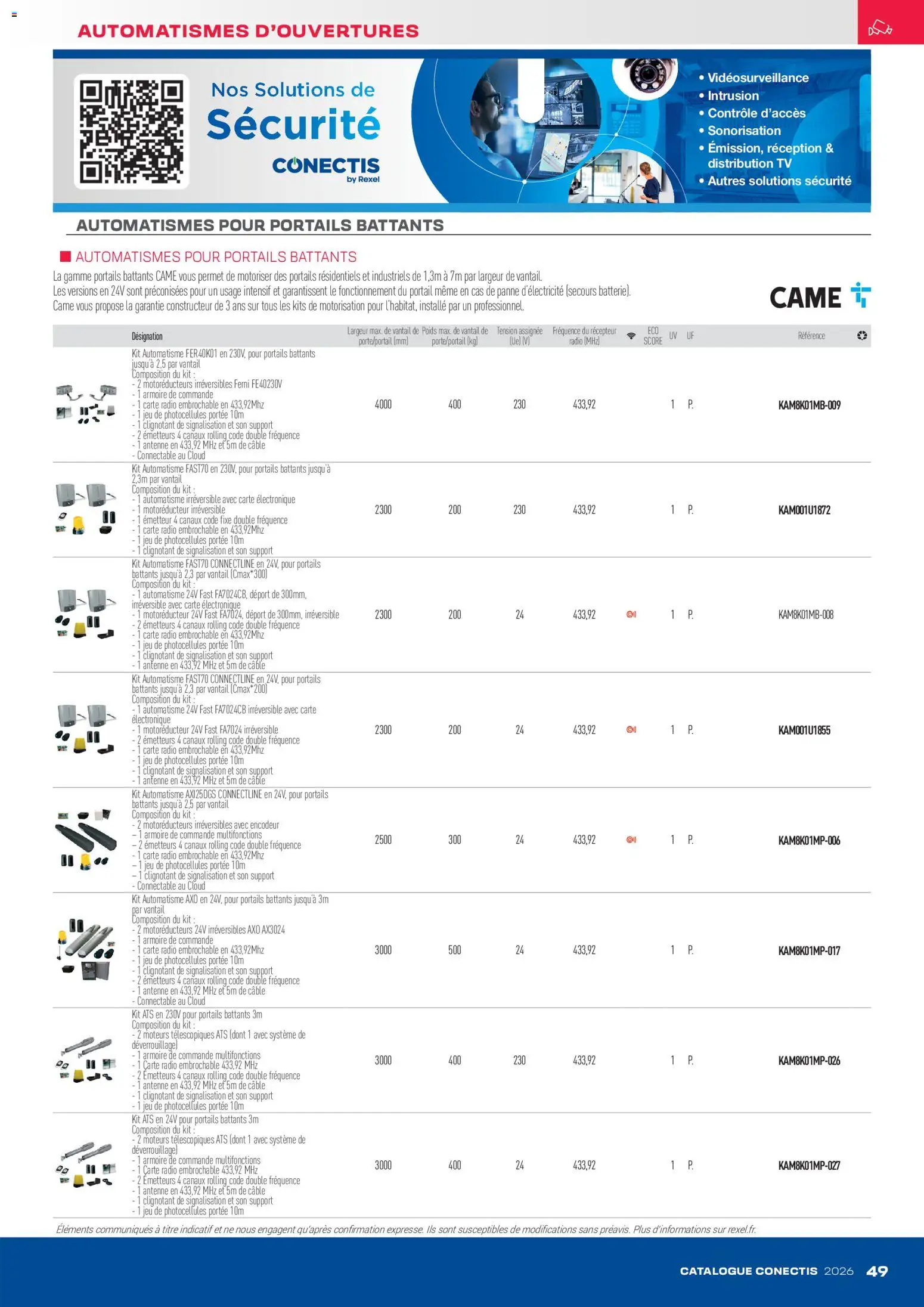 {H1} | Page: 49 | Produits: Câble, Poids, Portail, Antenne