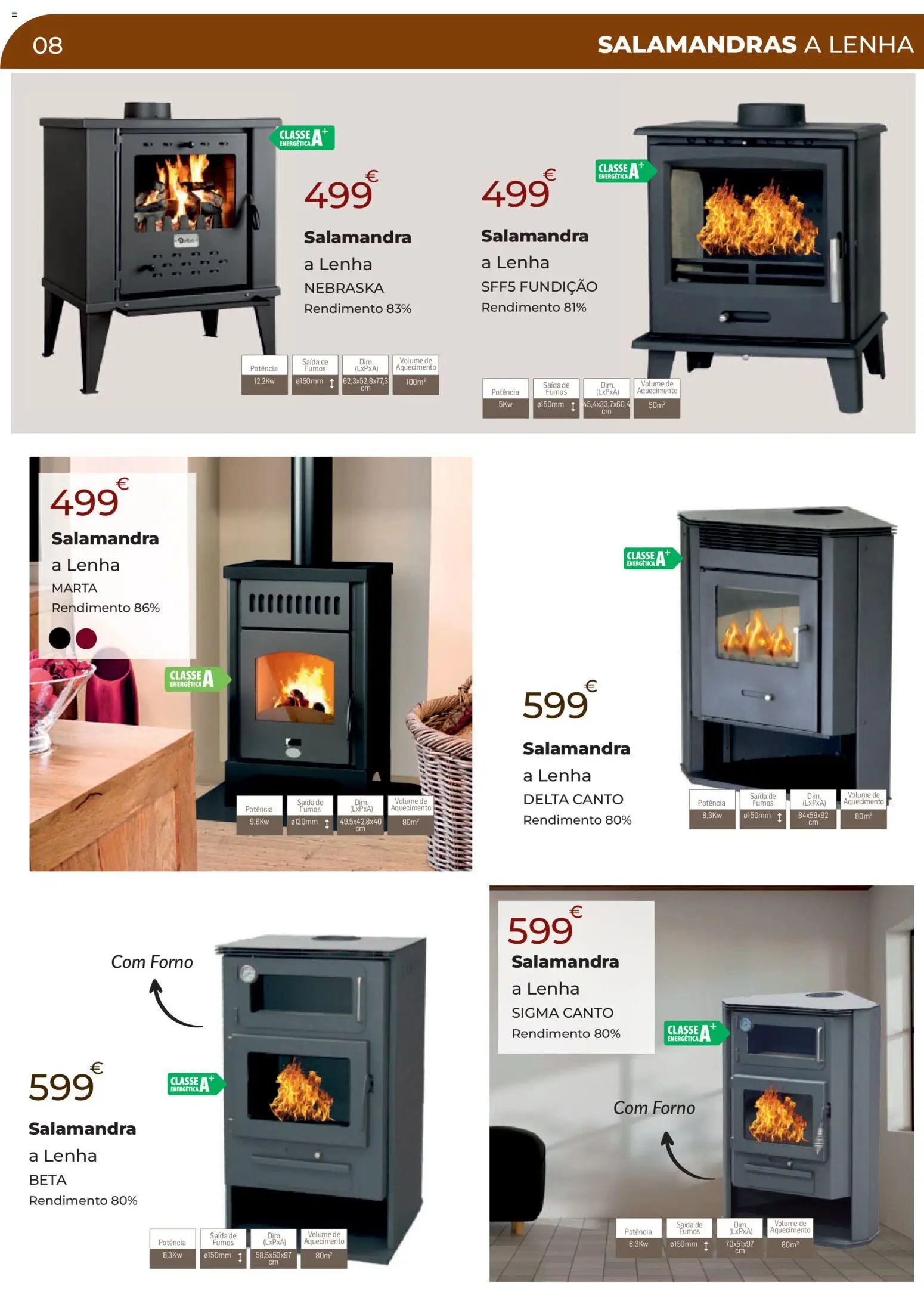 E.Leclerc Especial Aquecimento Lordelo │ válido de 20.10.2025 | Página: 8 | Produtos: Forno