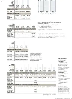 Ofertele Velux valabile de la 25.02.2025 | Pagină: 69 | Produse: Fereastră