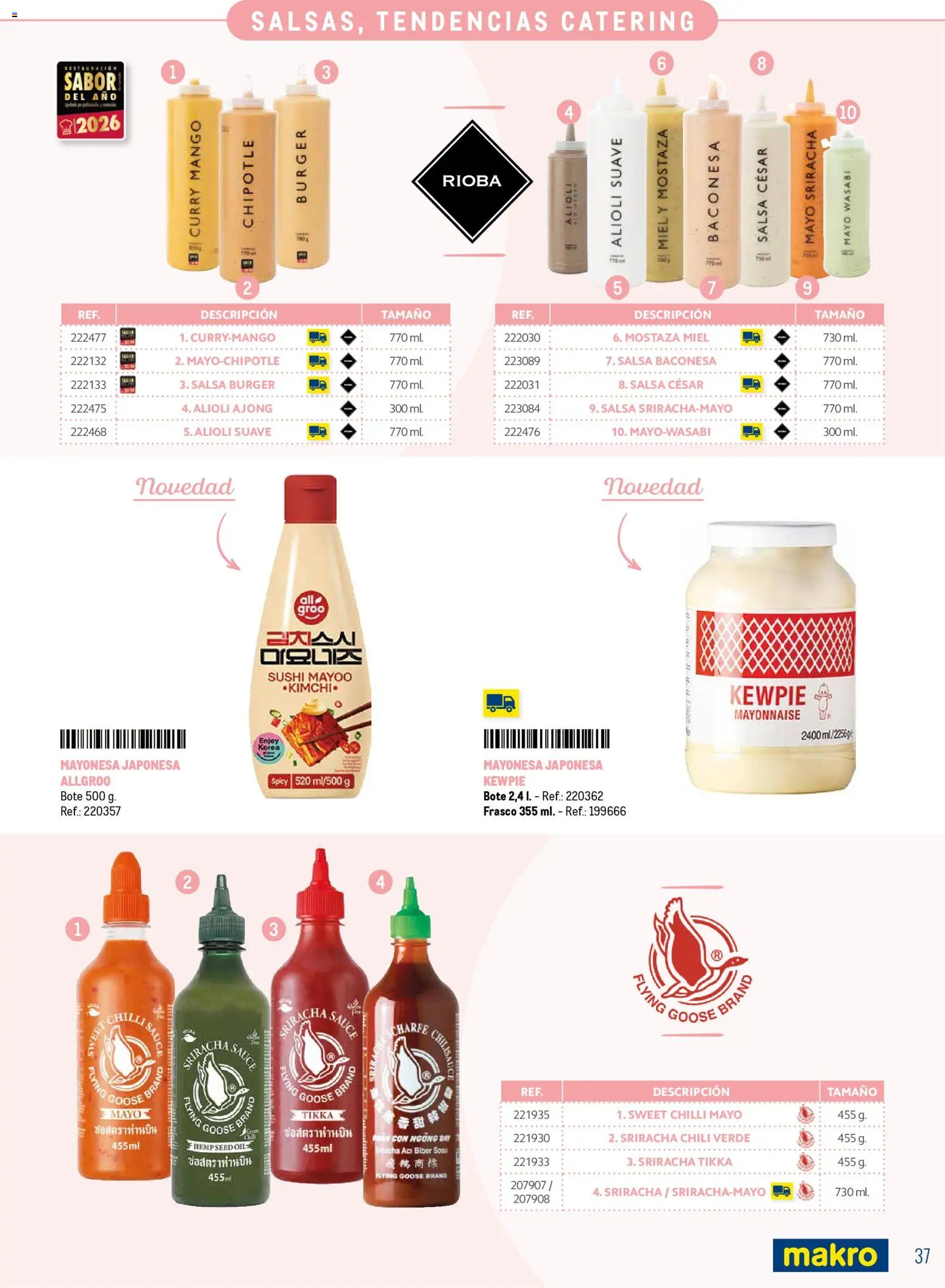 Makro Especial Catering Prat │ válido desde el 16.03.2026 | Página: 37 | Productos: Ψηφιακή κάμερα, Οθόνη προβολής, Ρούτερ, Σιδερώστρα