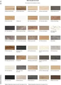 Atlas - Prévisualisation de Atlas catalogue valide à partir de 01.01.2026 | Page: 90 | Produits: Loupe, Miel